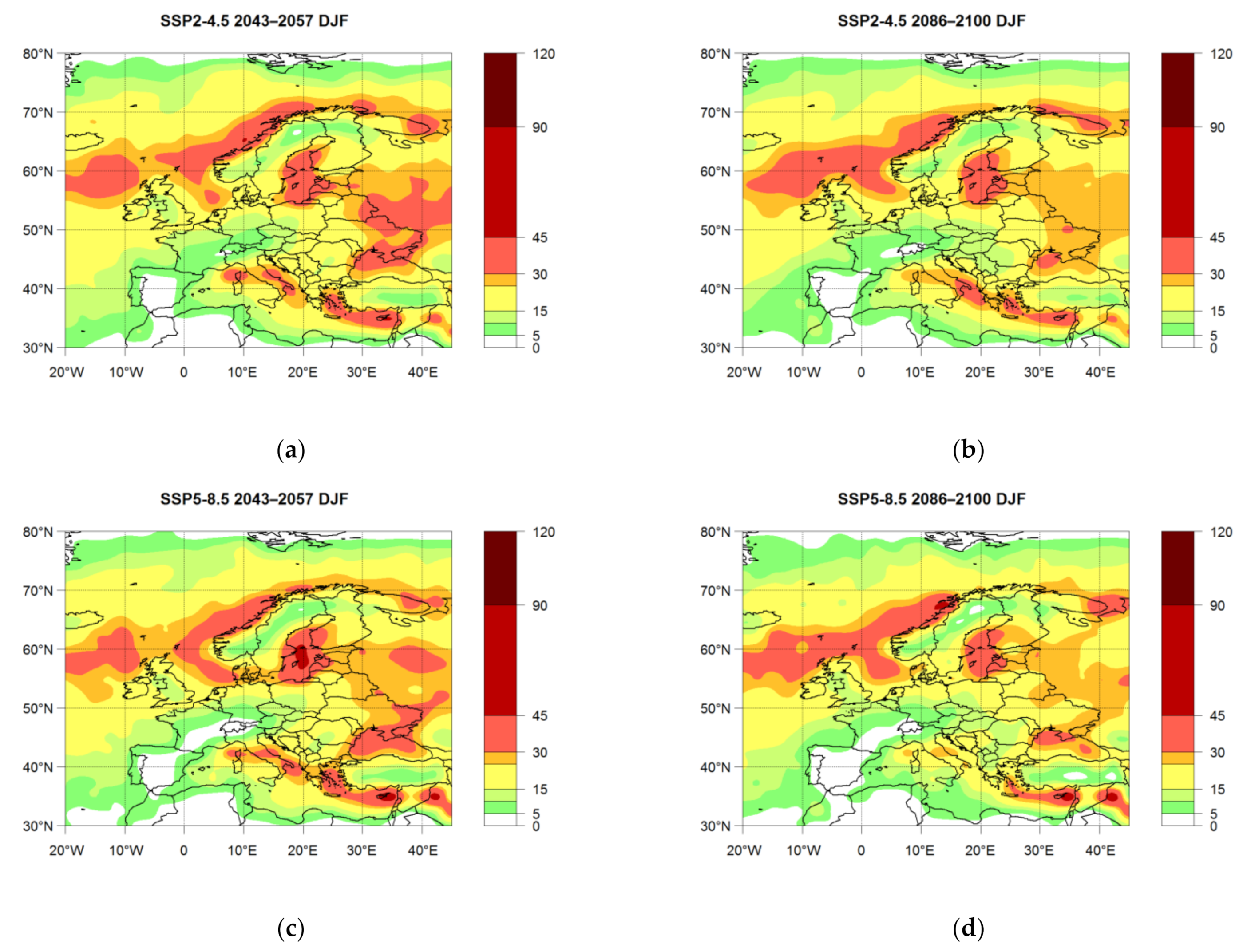 Atmosphere 13 01573 g003