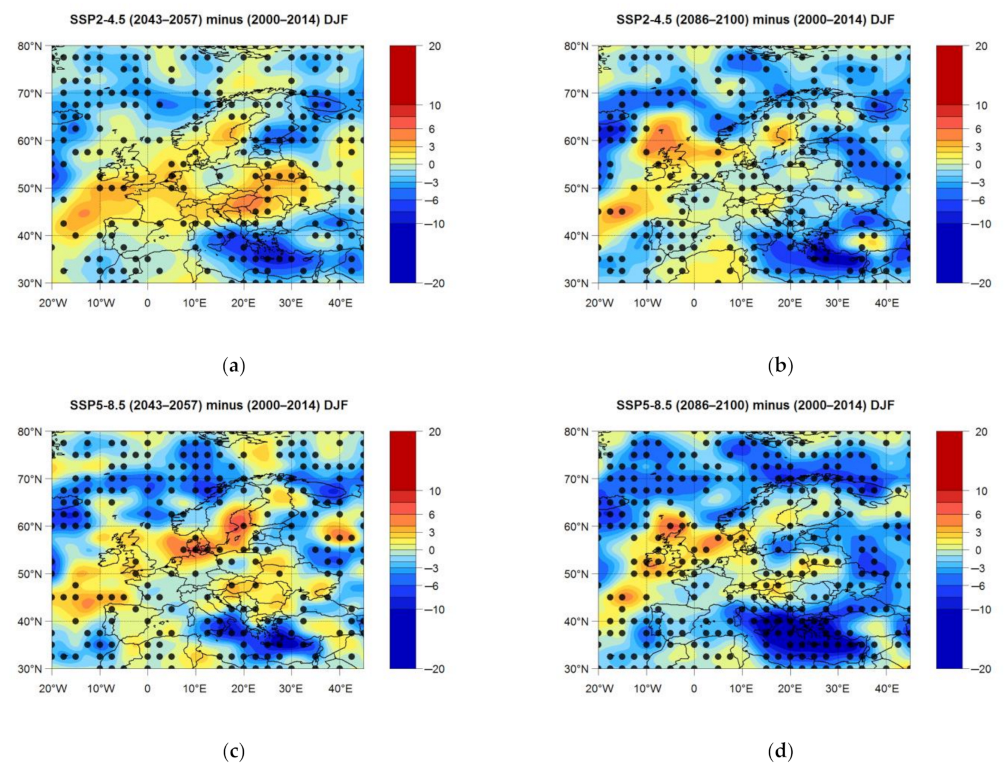 Atmosphere 13 01573 g005