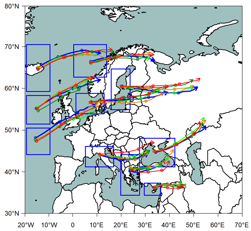 Atmosphere 13 01573 g008