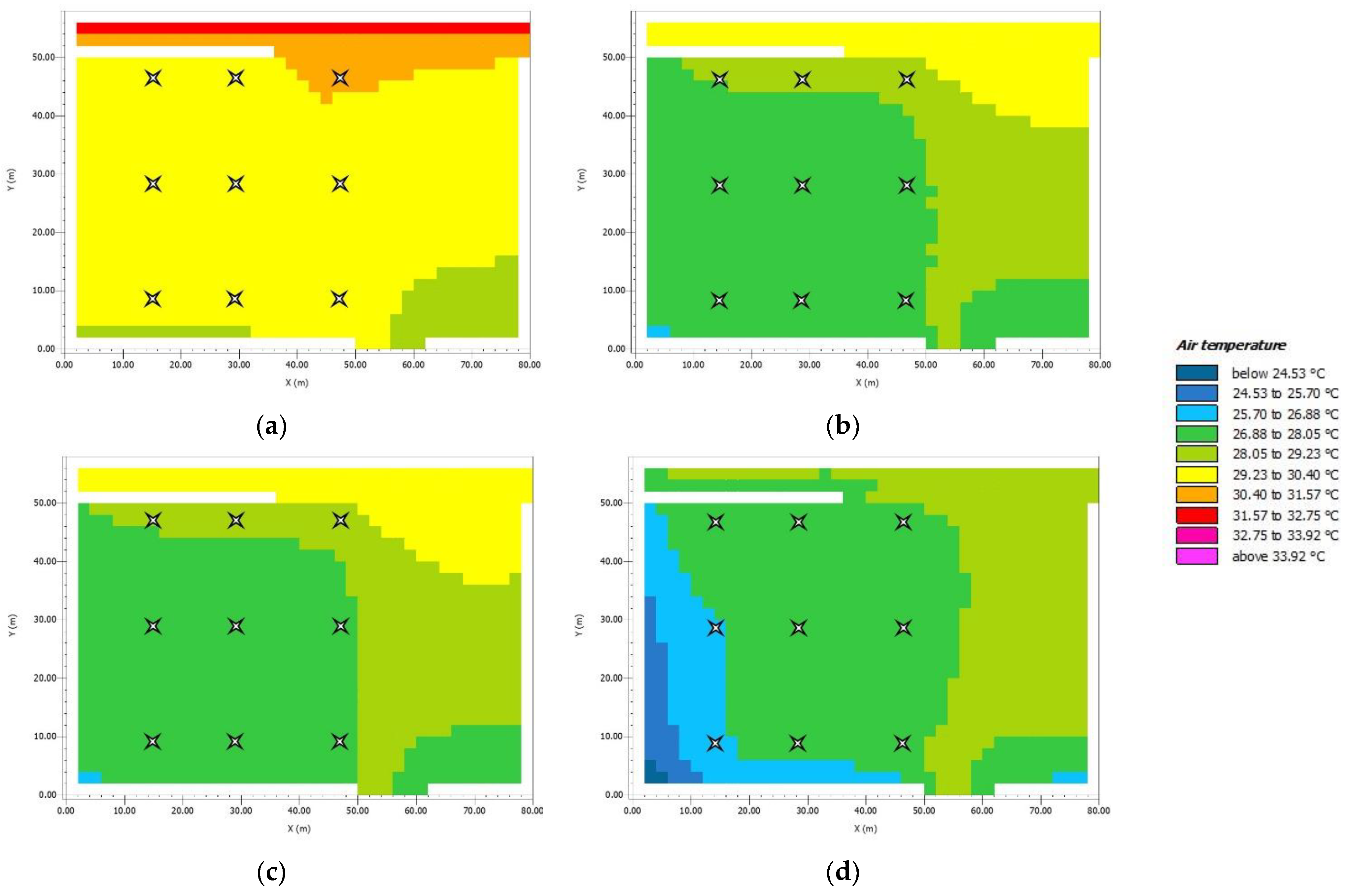 Atmosphere 13 01586 g007