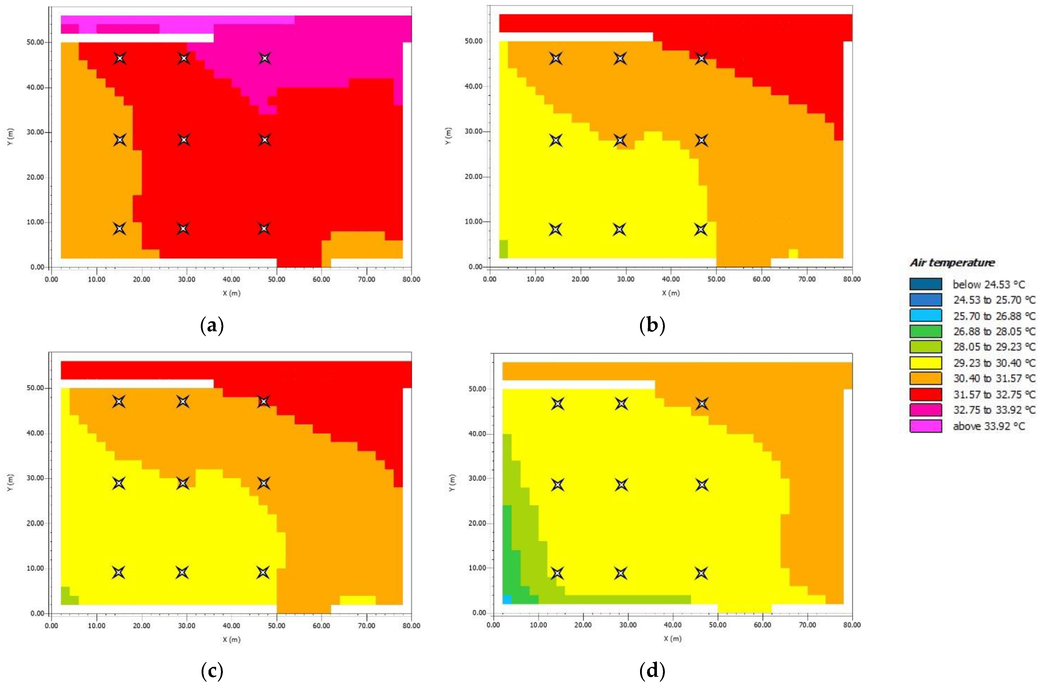 Atmosphere 13 01586 g008