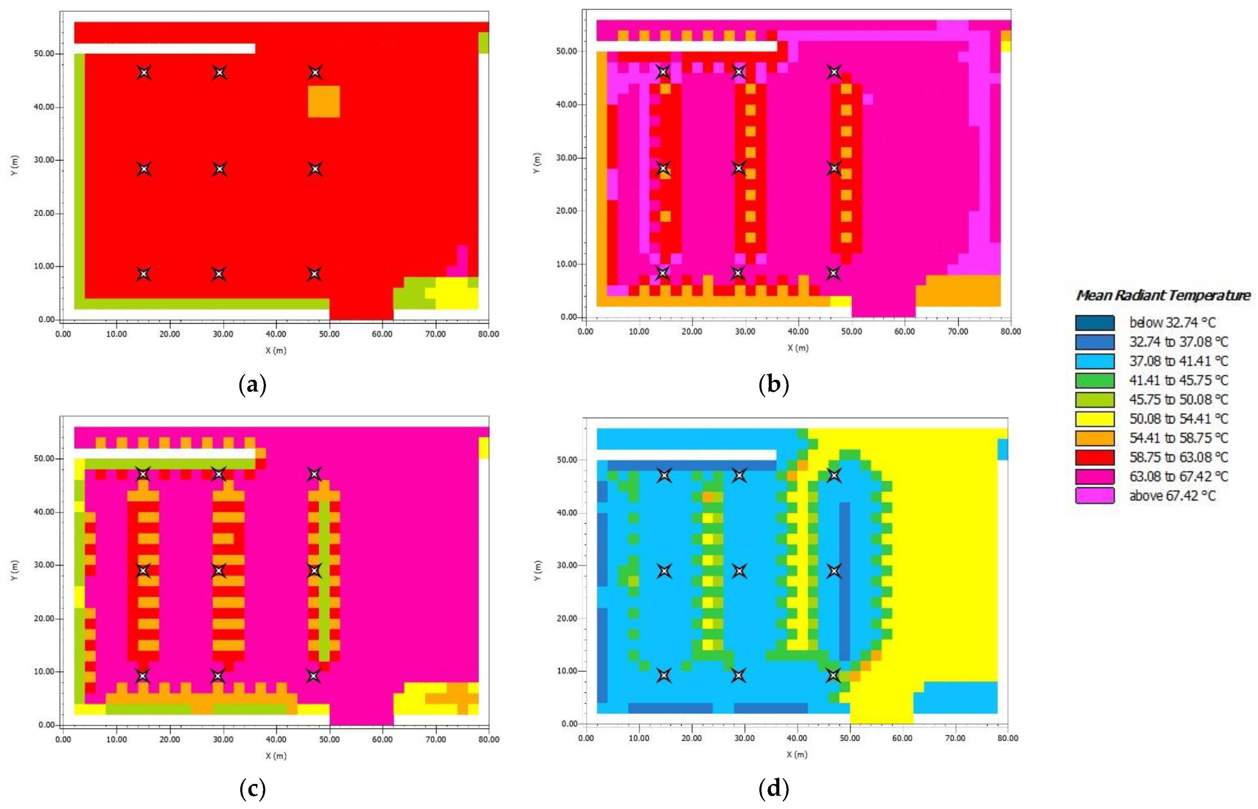 Atmosphere 13 01586 g009
