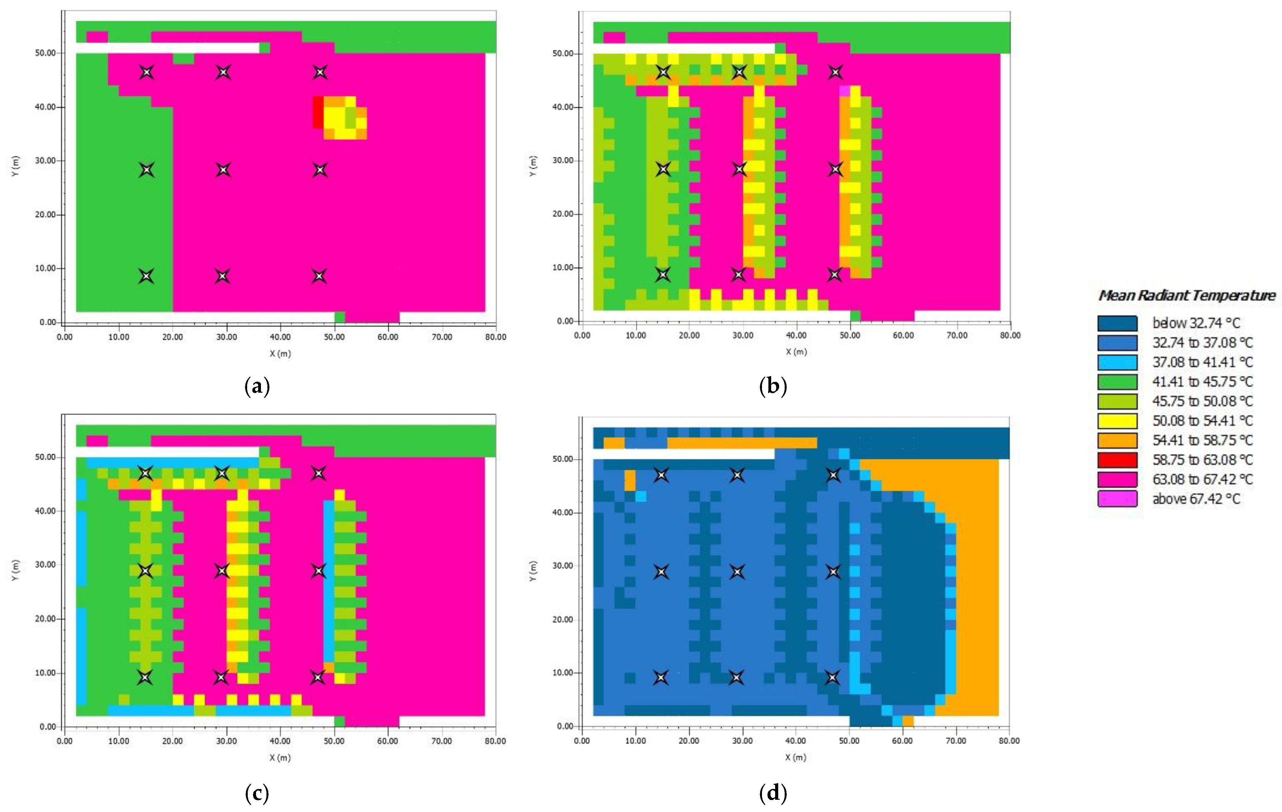 Atmosphere 13 01586 g010