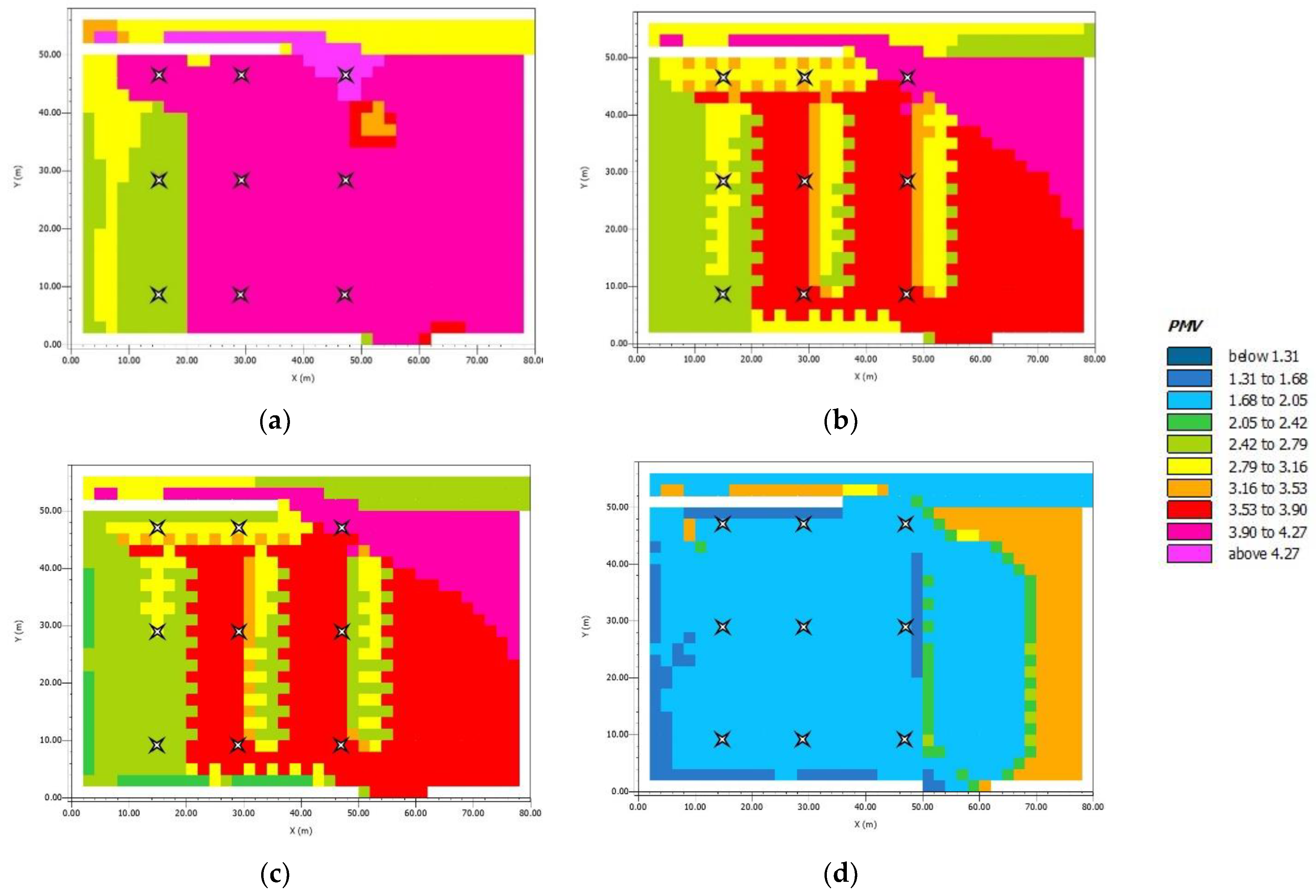 Atmosphere 13 01586 g013