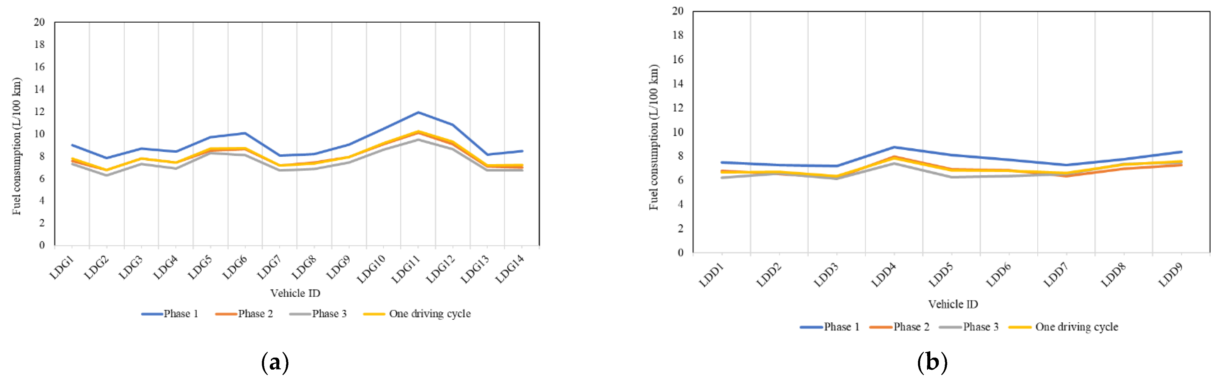 Atmosphere 13 01588 g003 550