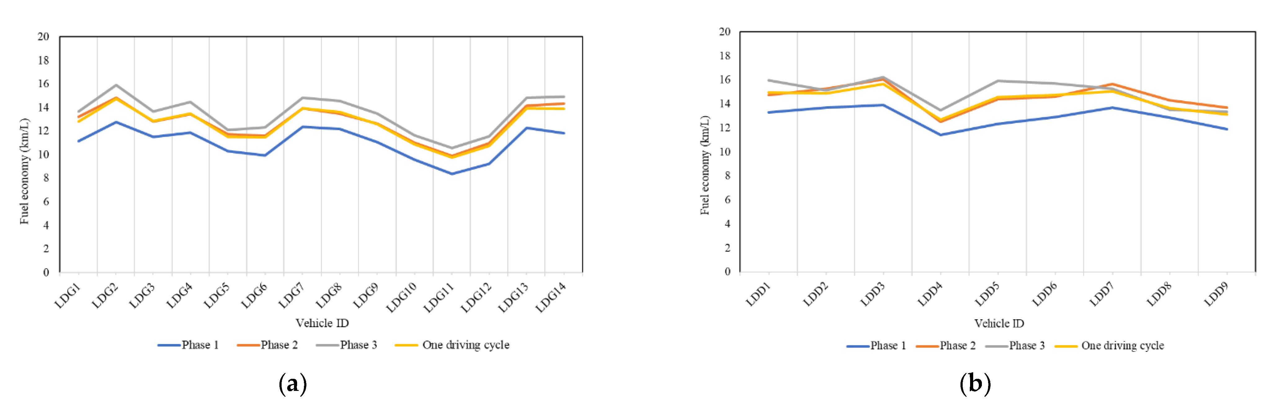 Atmosphere 13 01588 g004 550