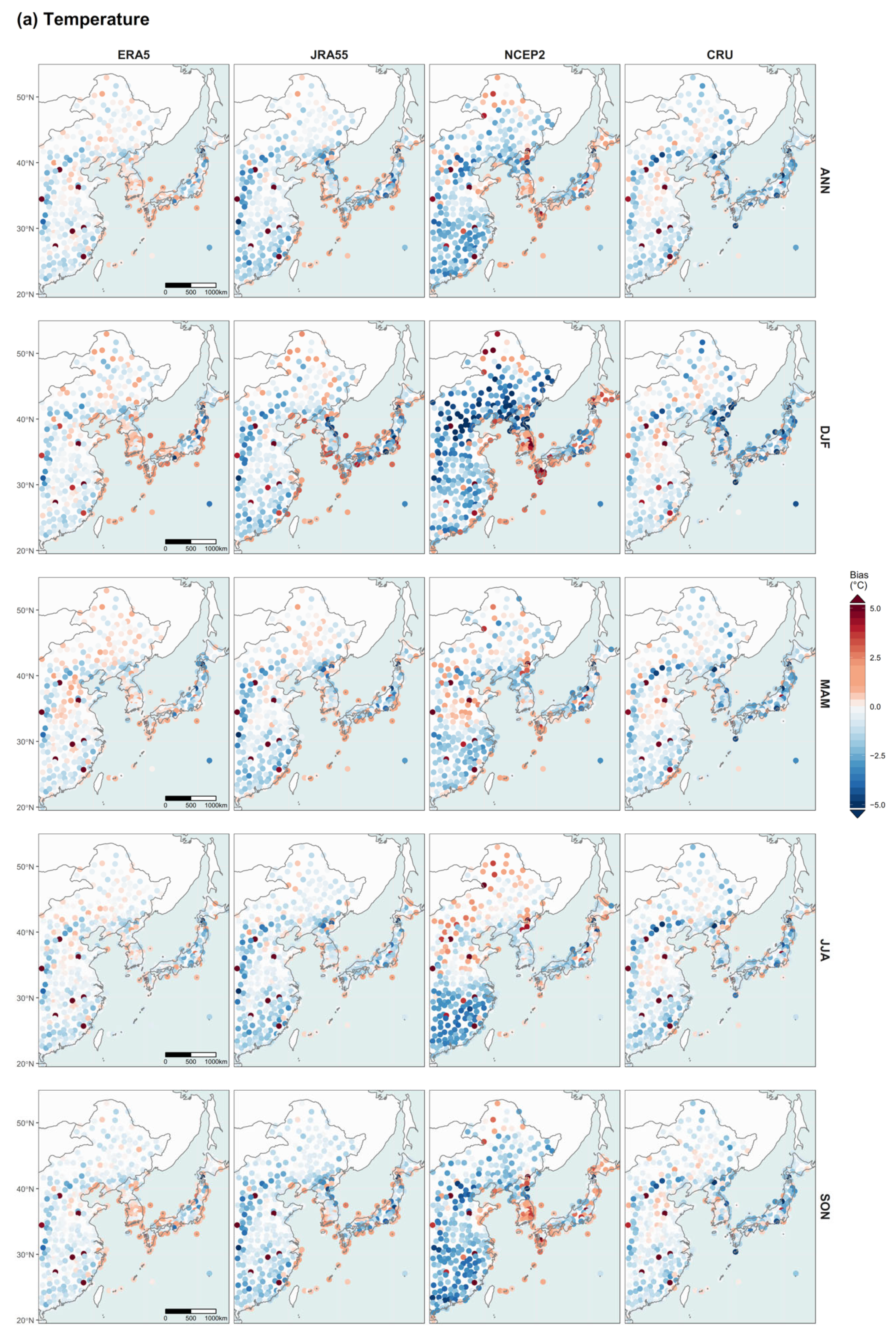Atmosphere 13 01589 g006a