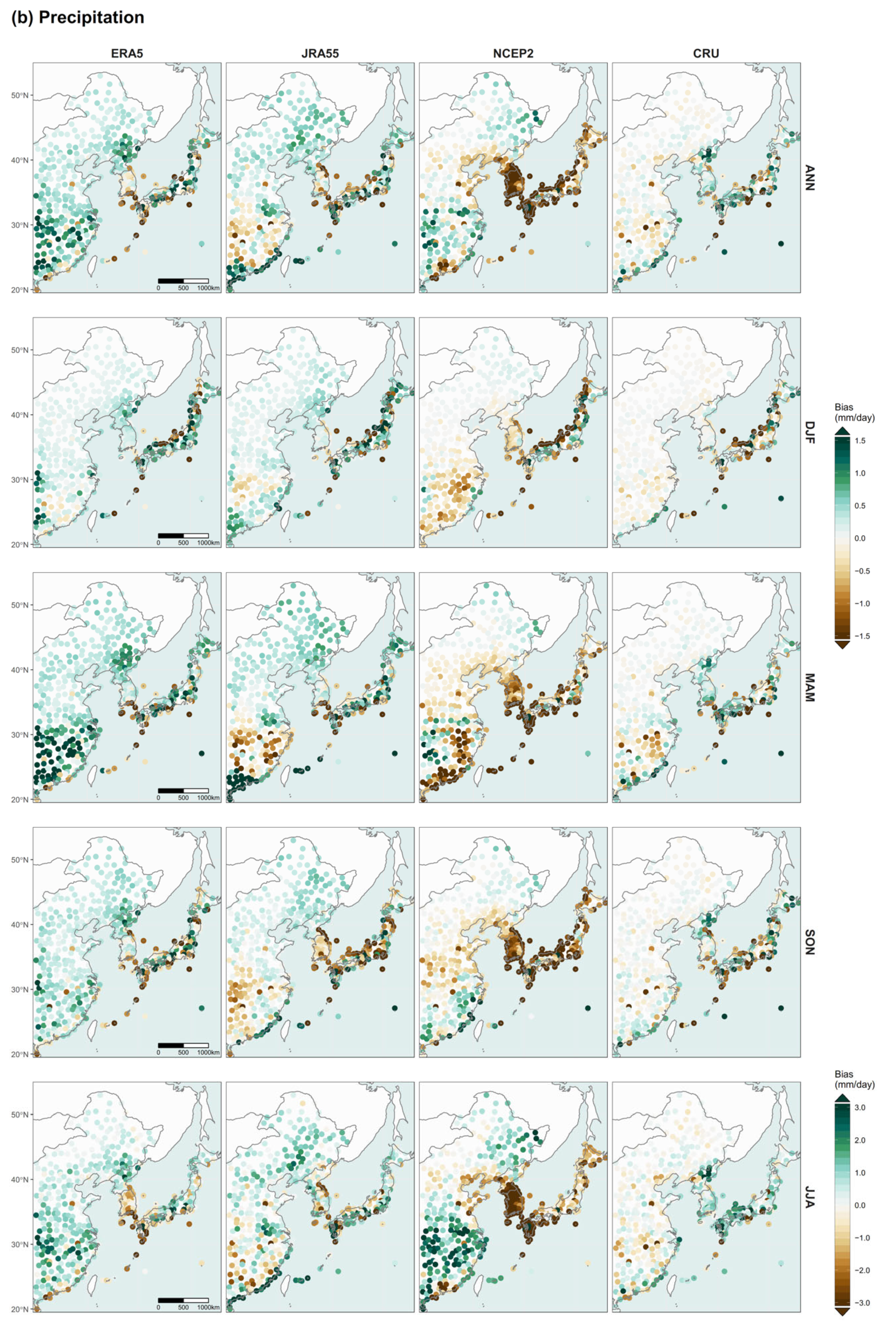 Atmosphere 13 01589 g006b