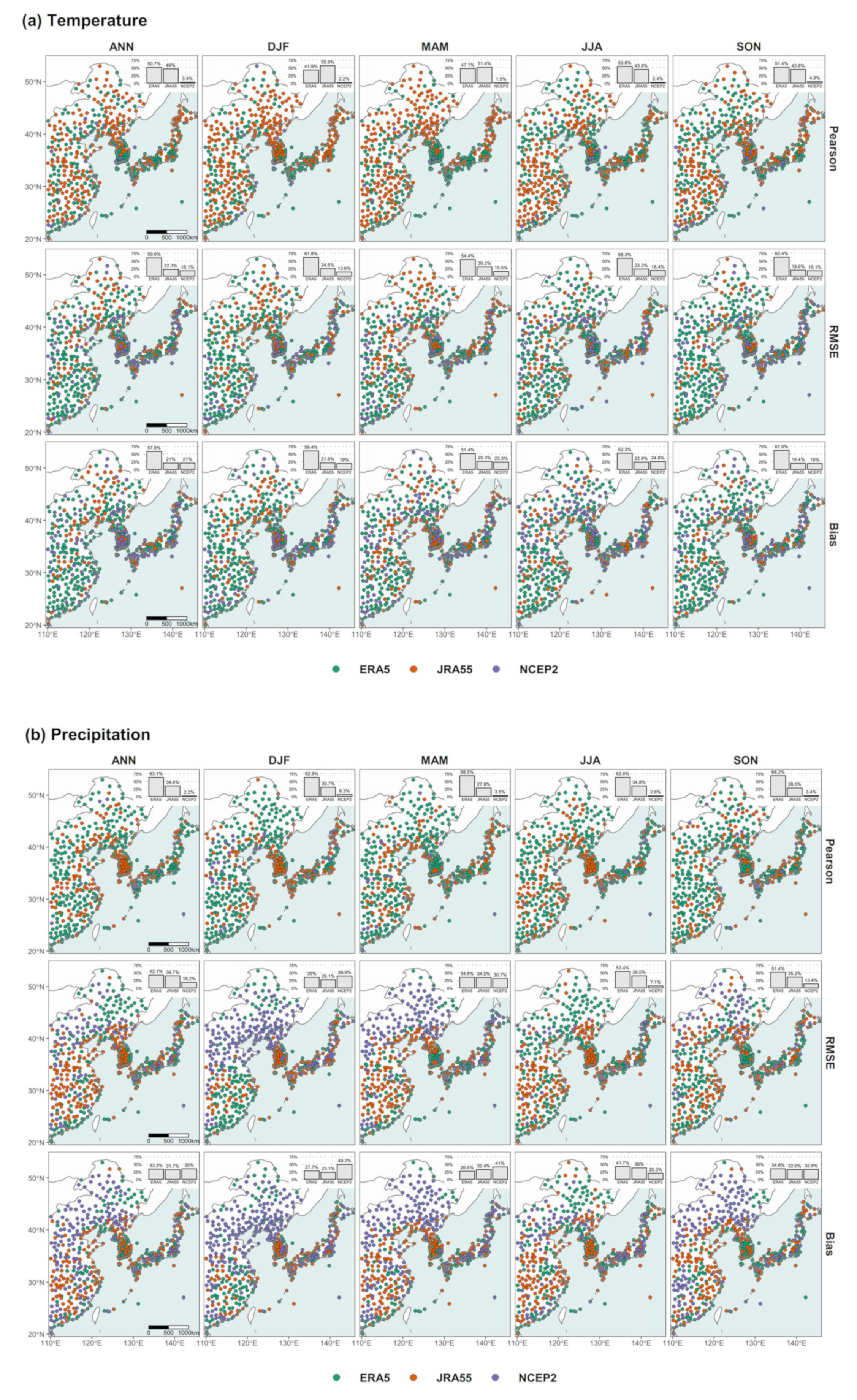 Atmosphere 13 01589 g008