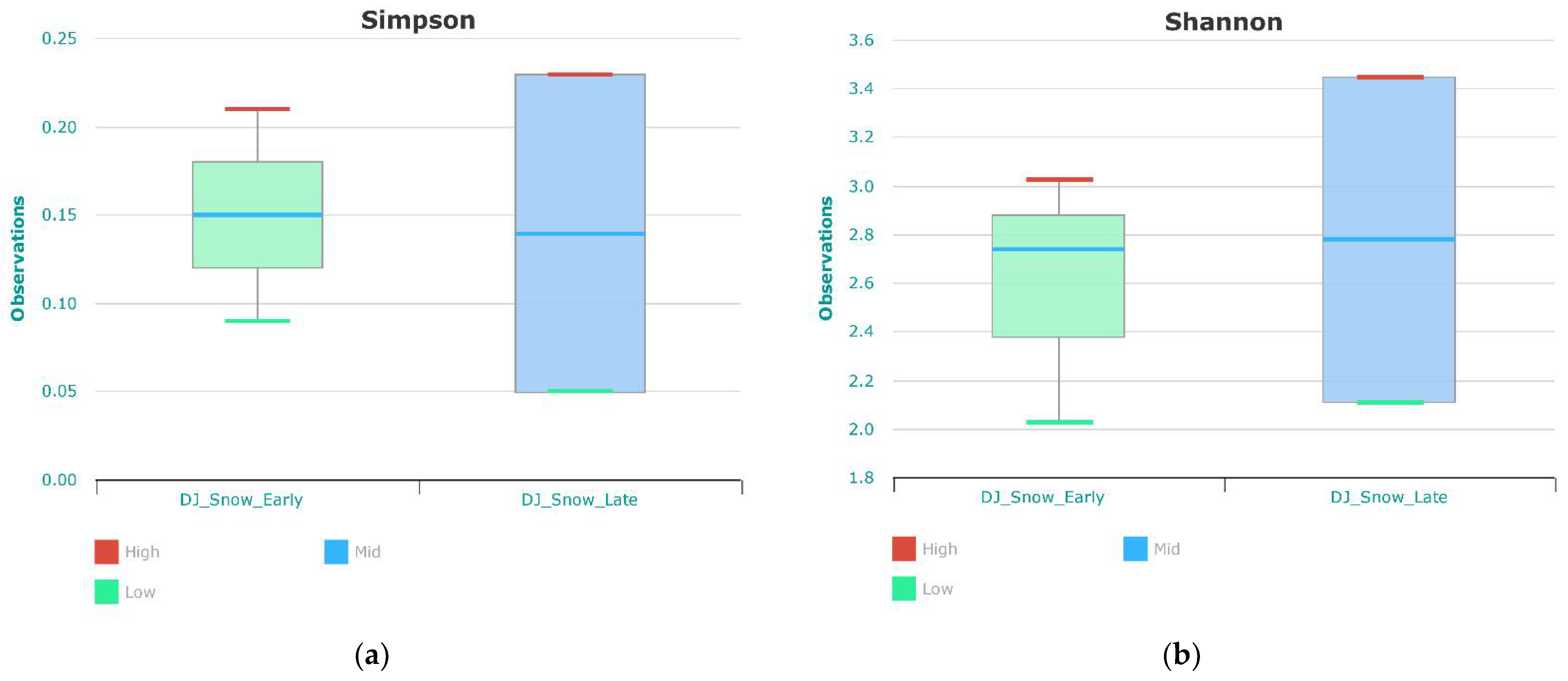 Atmosphere 13 01590 g002 Atmosphere 13 01590 g002