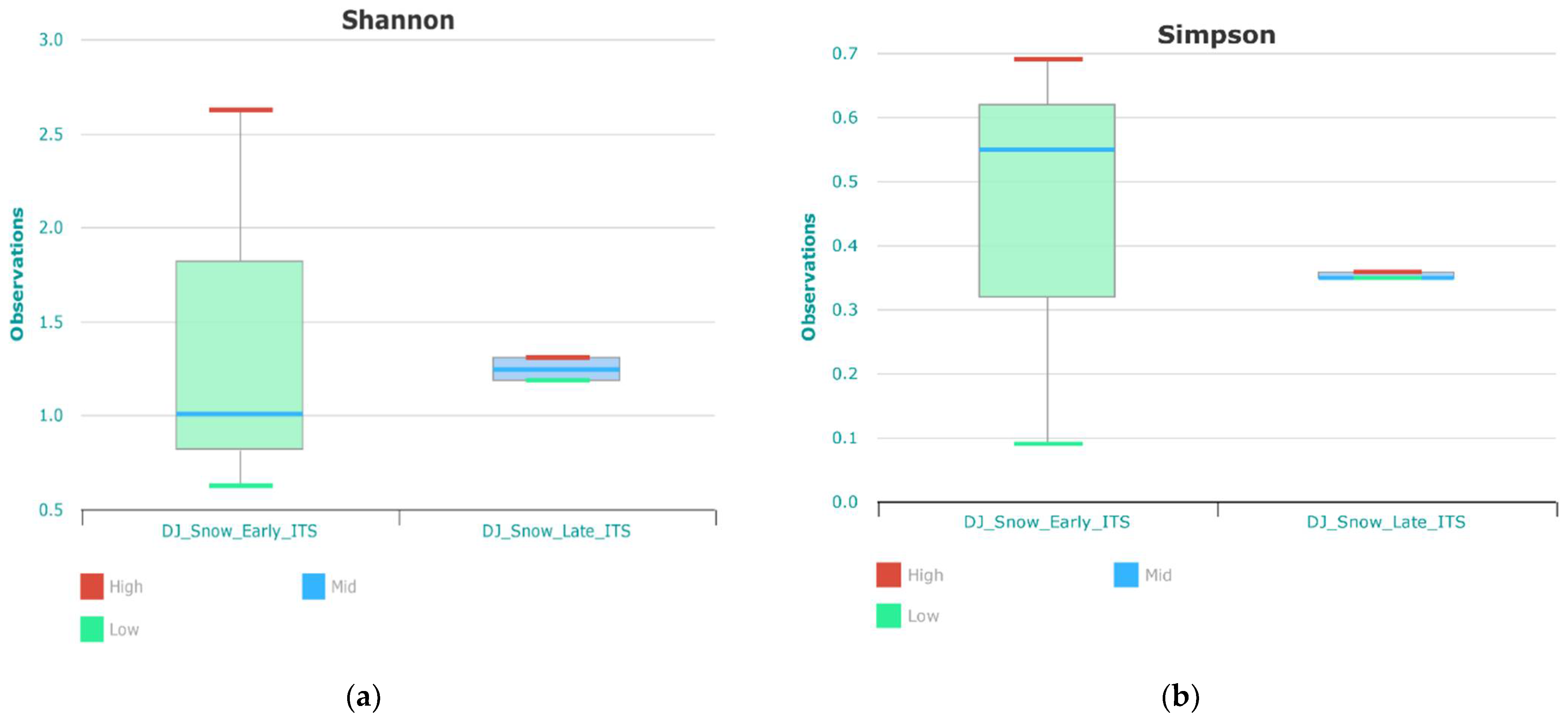 Atmosphere 13 01590 g004 Atmosphere 13 01590 g004