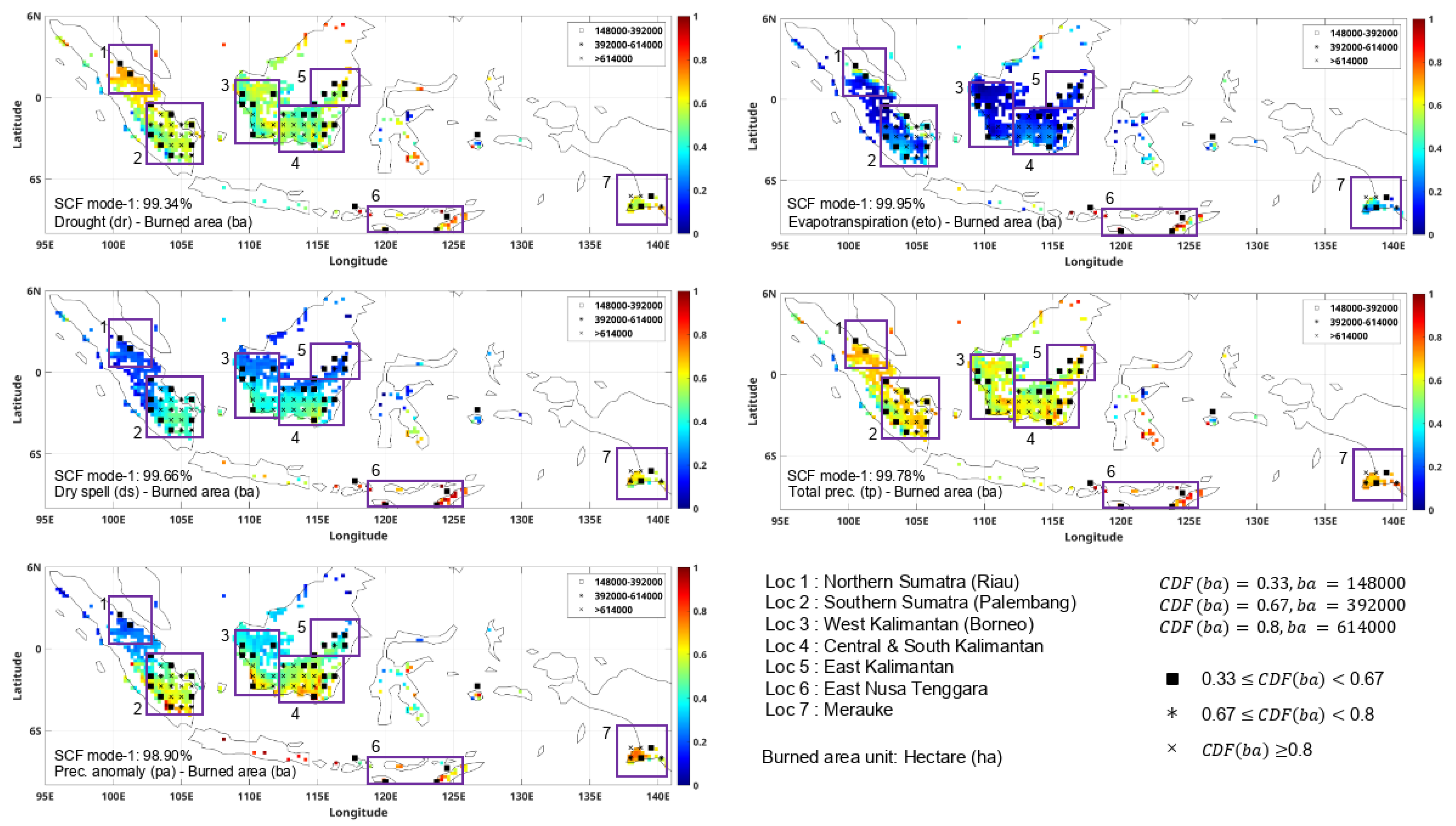 Atmosphere 13 01591 g001 Atmosphere 13 01591 g001