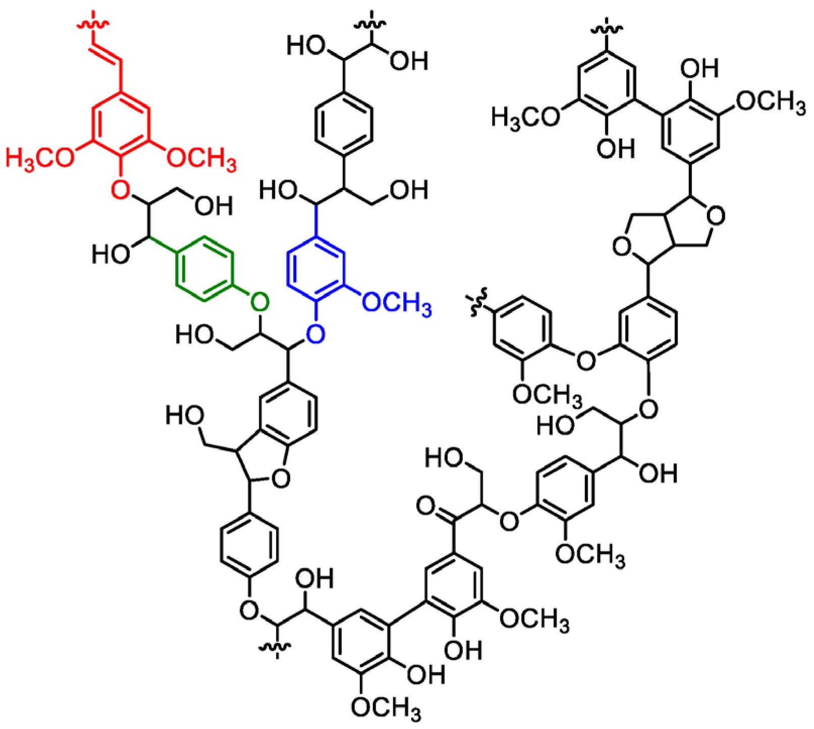 Atmosphere 13 01605 g001 Atmosphere 13 01605 g001