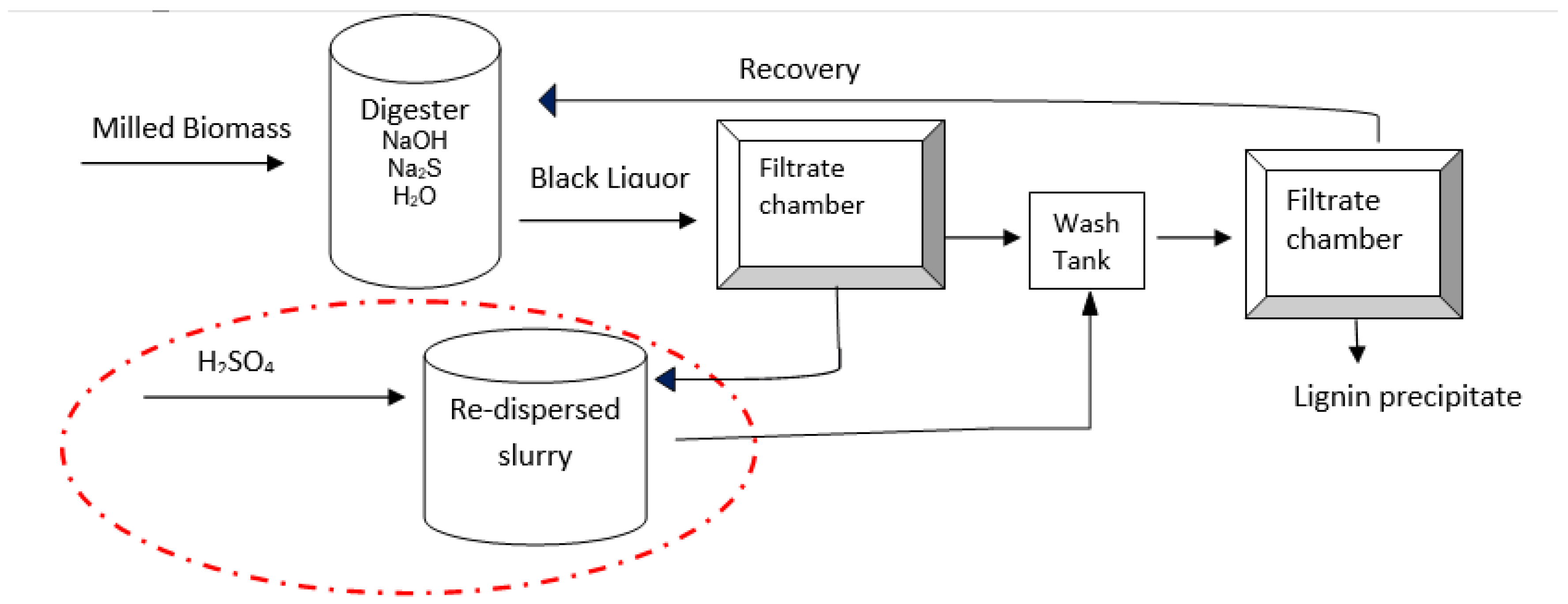 Atmosphere 13 01605 g003 Atmosphere 13 01605 g003