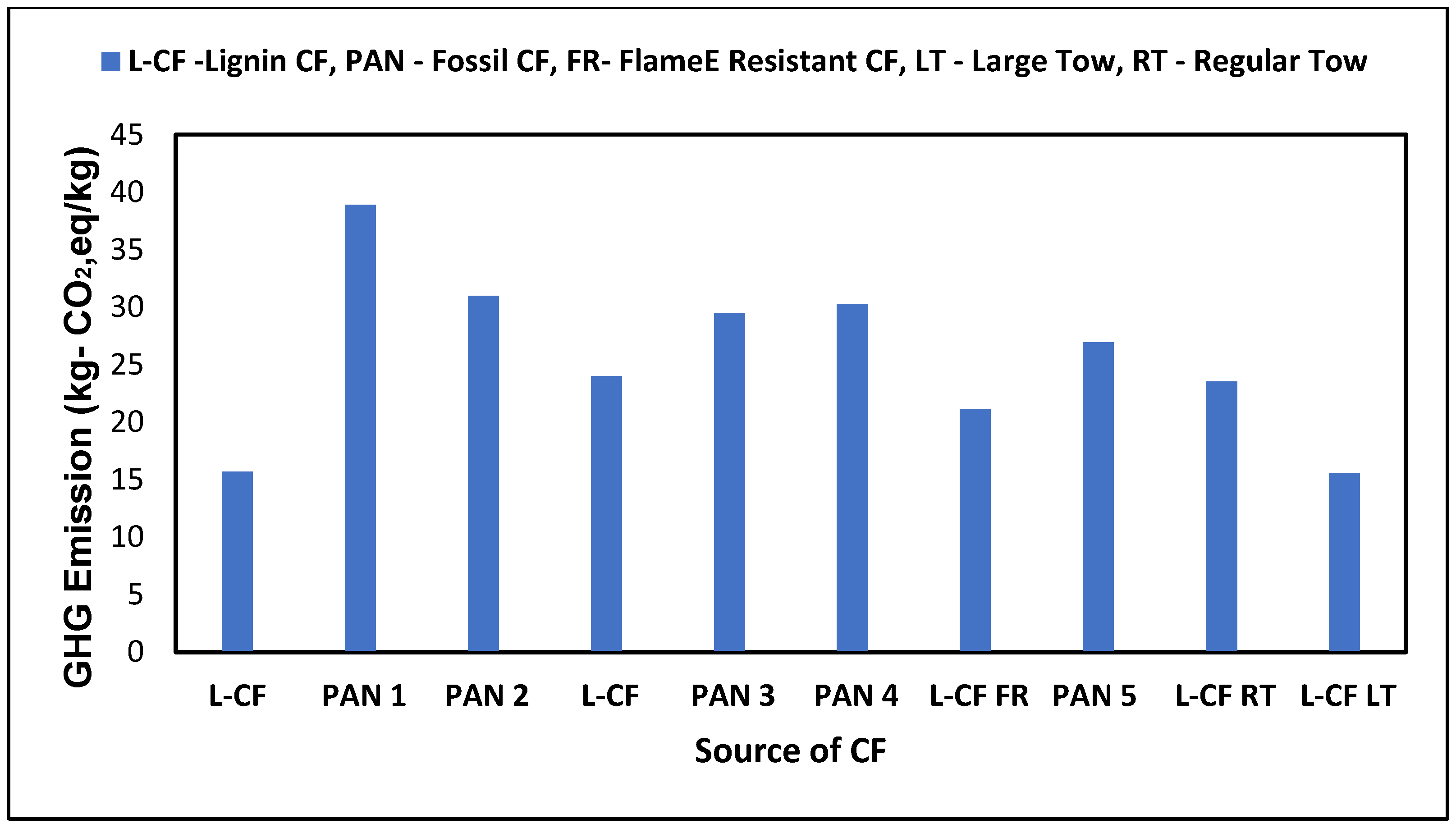 Atmosphere 13 01605 g005 Atmosphere 13 01605 g005