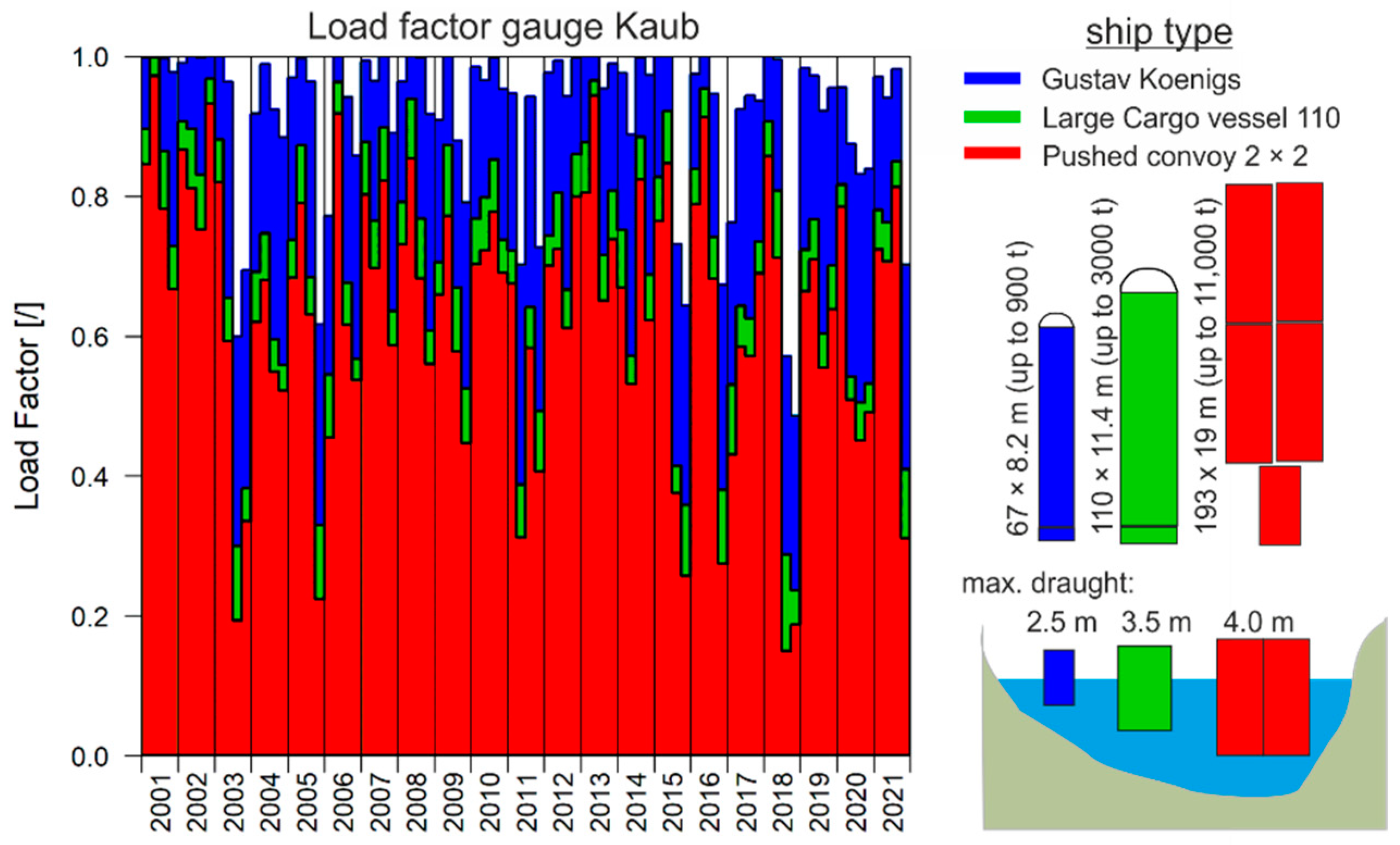 Atmosphere 13 01606 g001