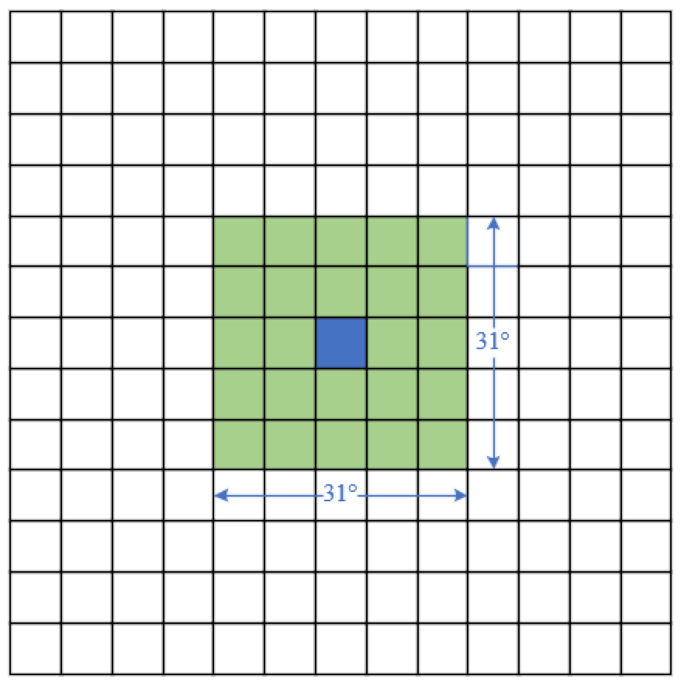 Atmosphere 13 01607 g002 550