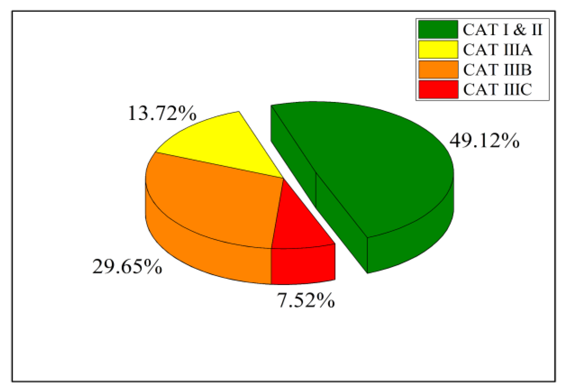 Atmosphere 13 01608 g001