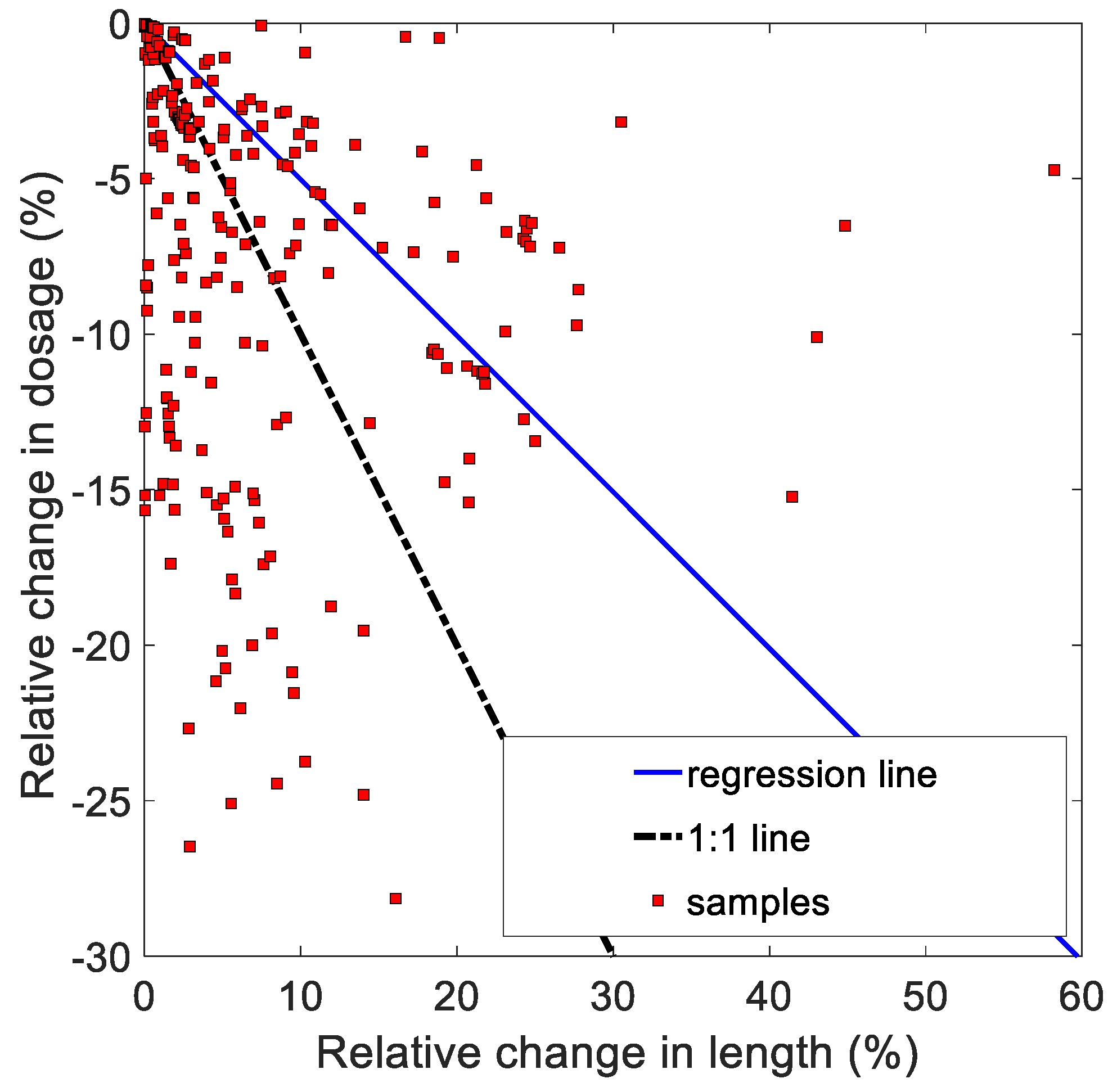 Atmosphere 13 01612 g003 Atmosphere 13 01612 g003