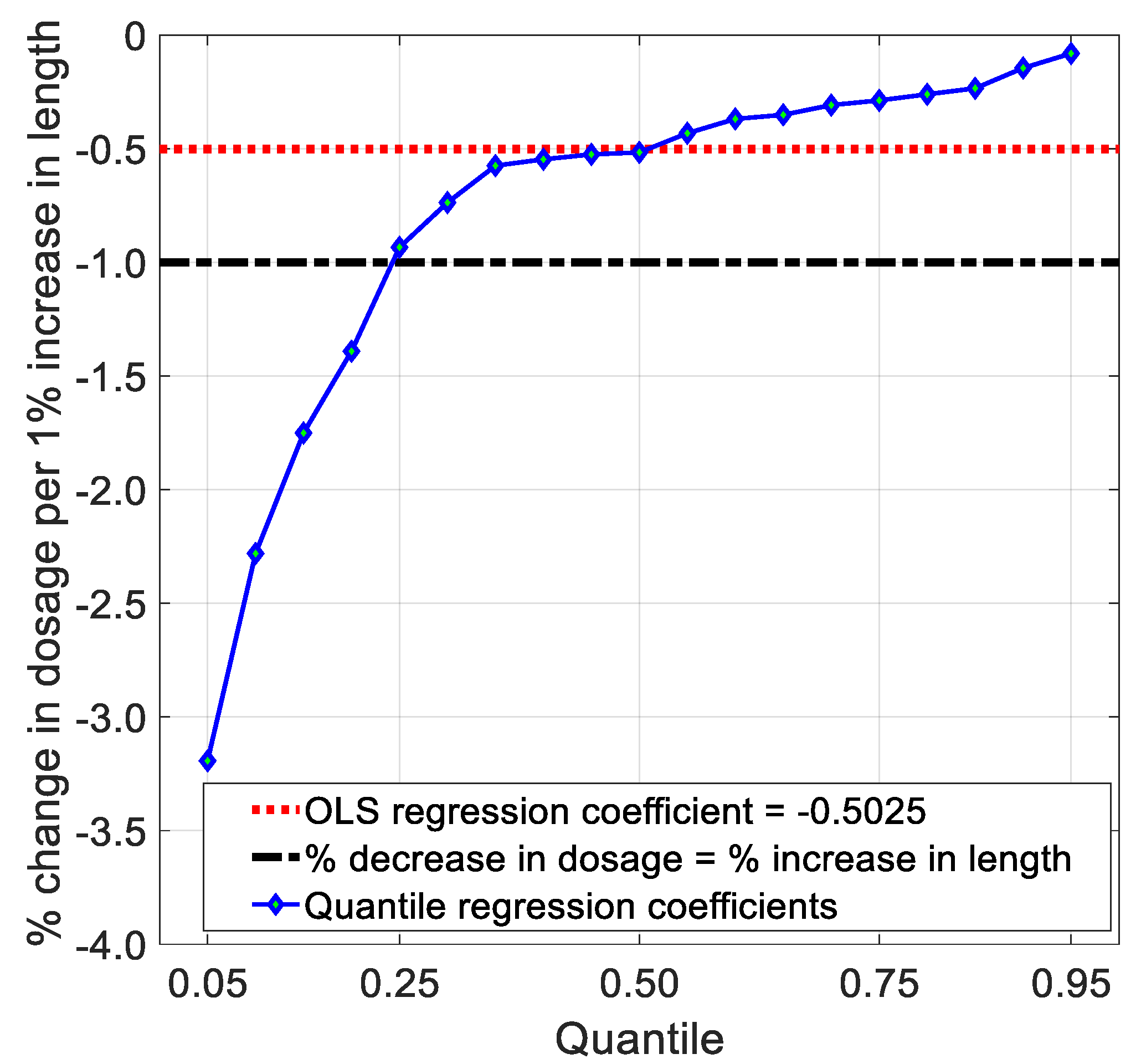 Atmosphere 13 01612 g004 Atmosphere 13 01612 g004