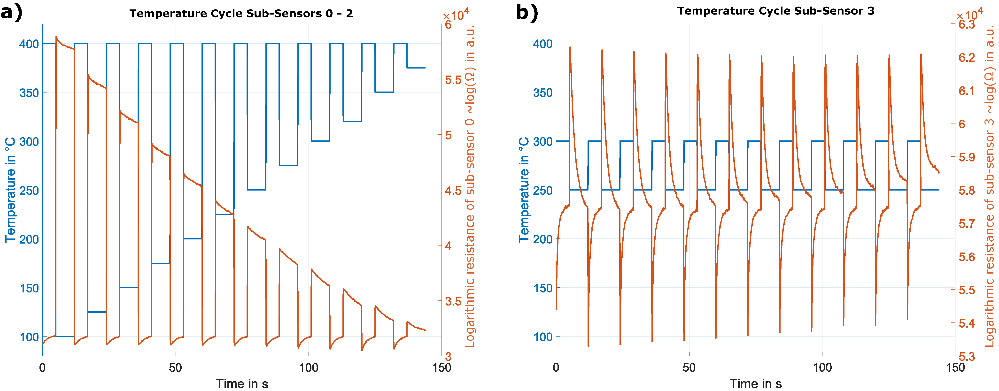 Atmosphere 13 01614 g001