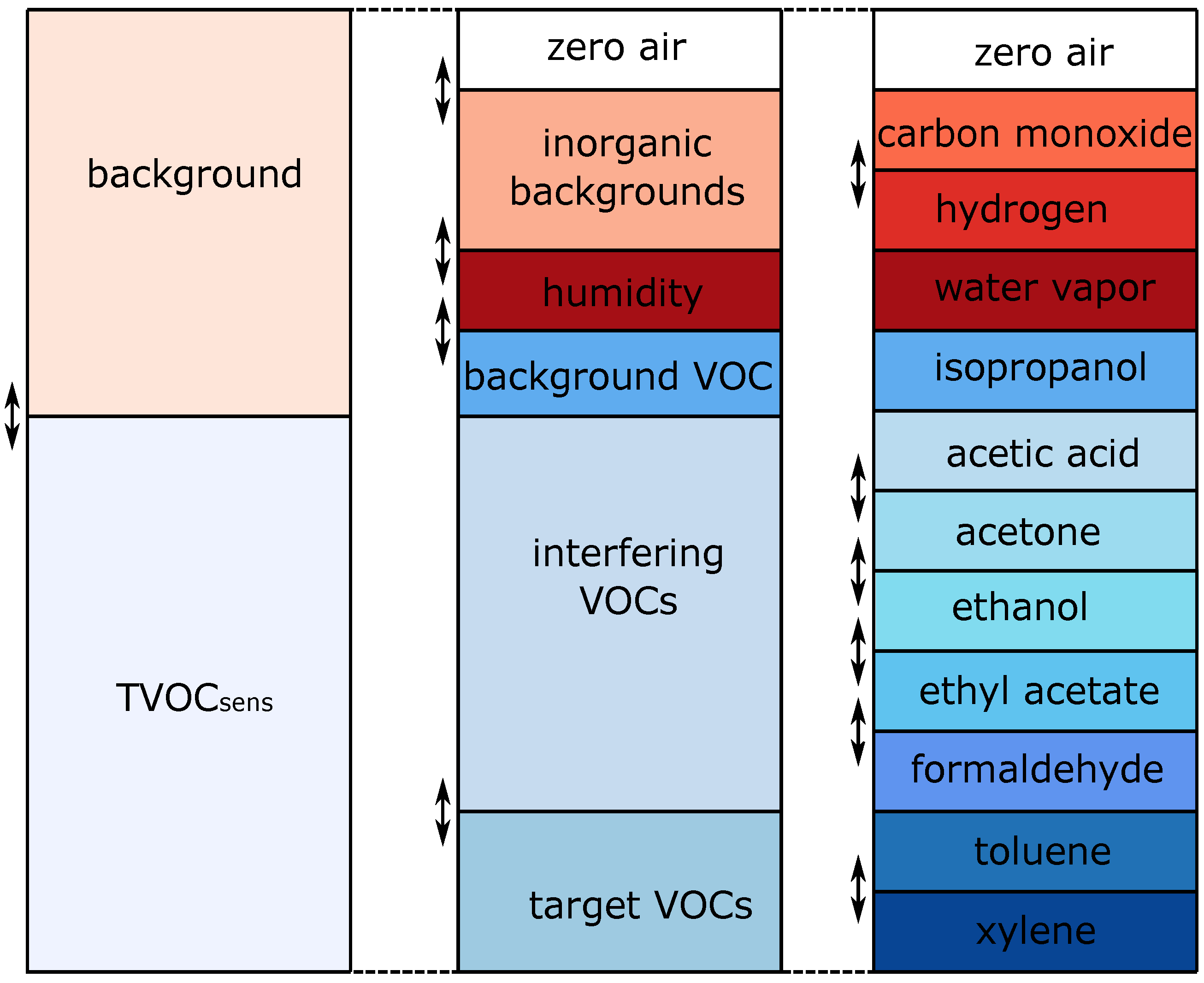 Atmosphere 13 01614 g002