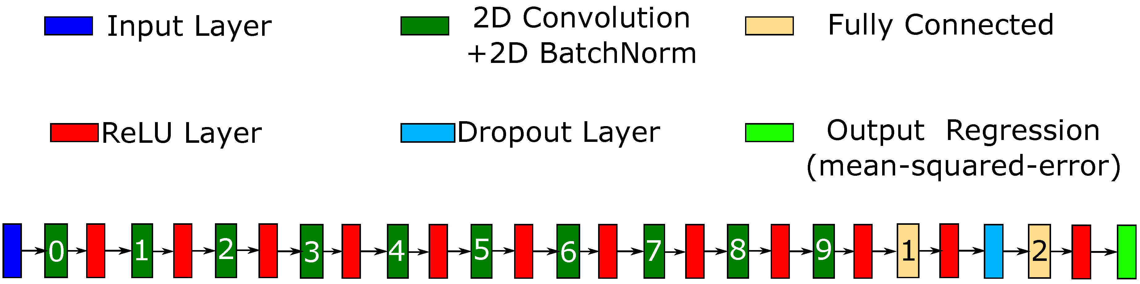 Atmosphere 13 01614 g003