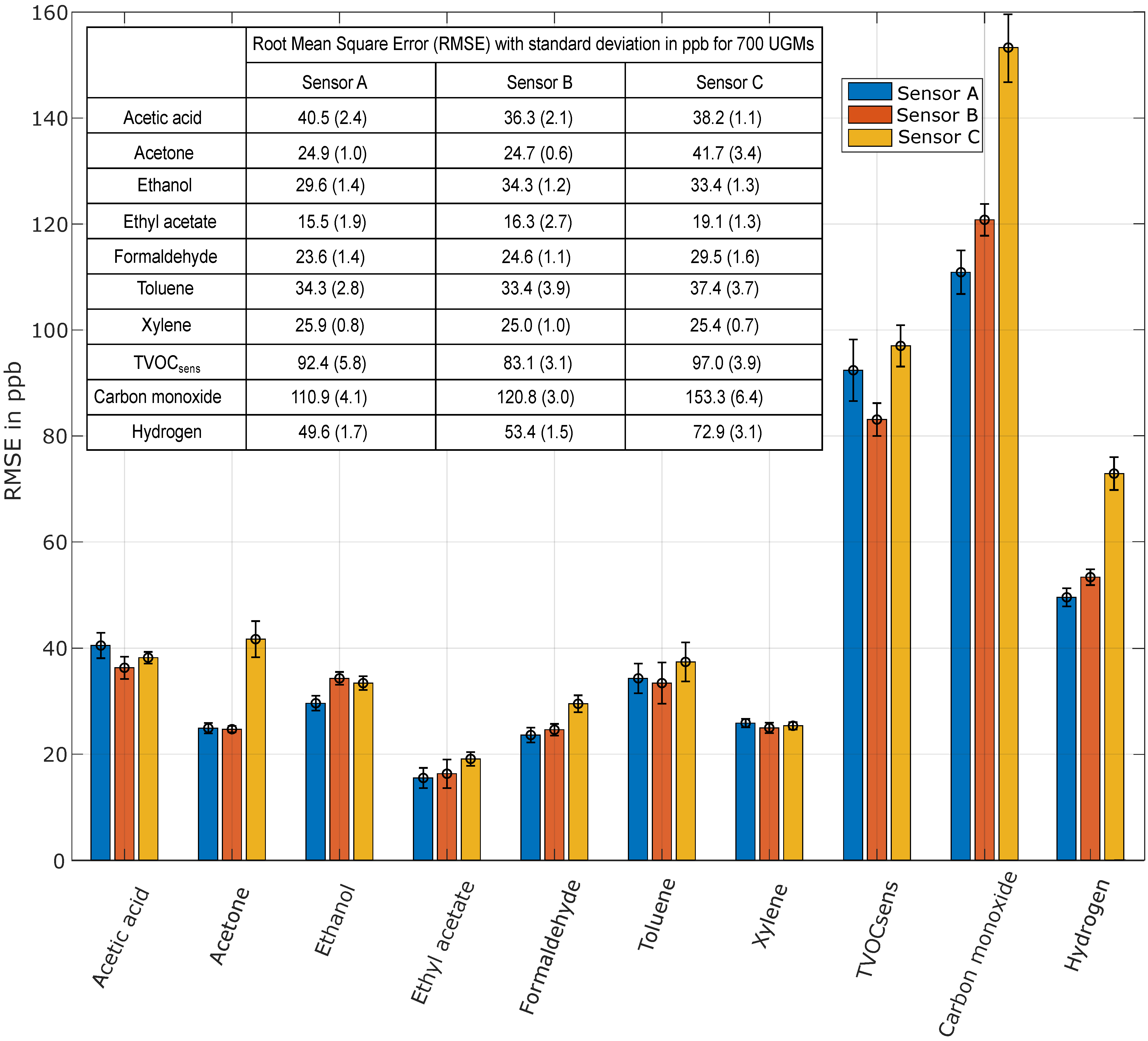 Atmosphere 13 01614 g006