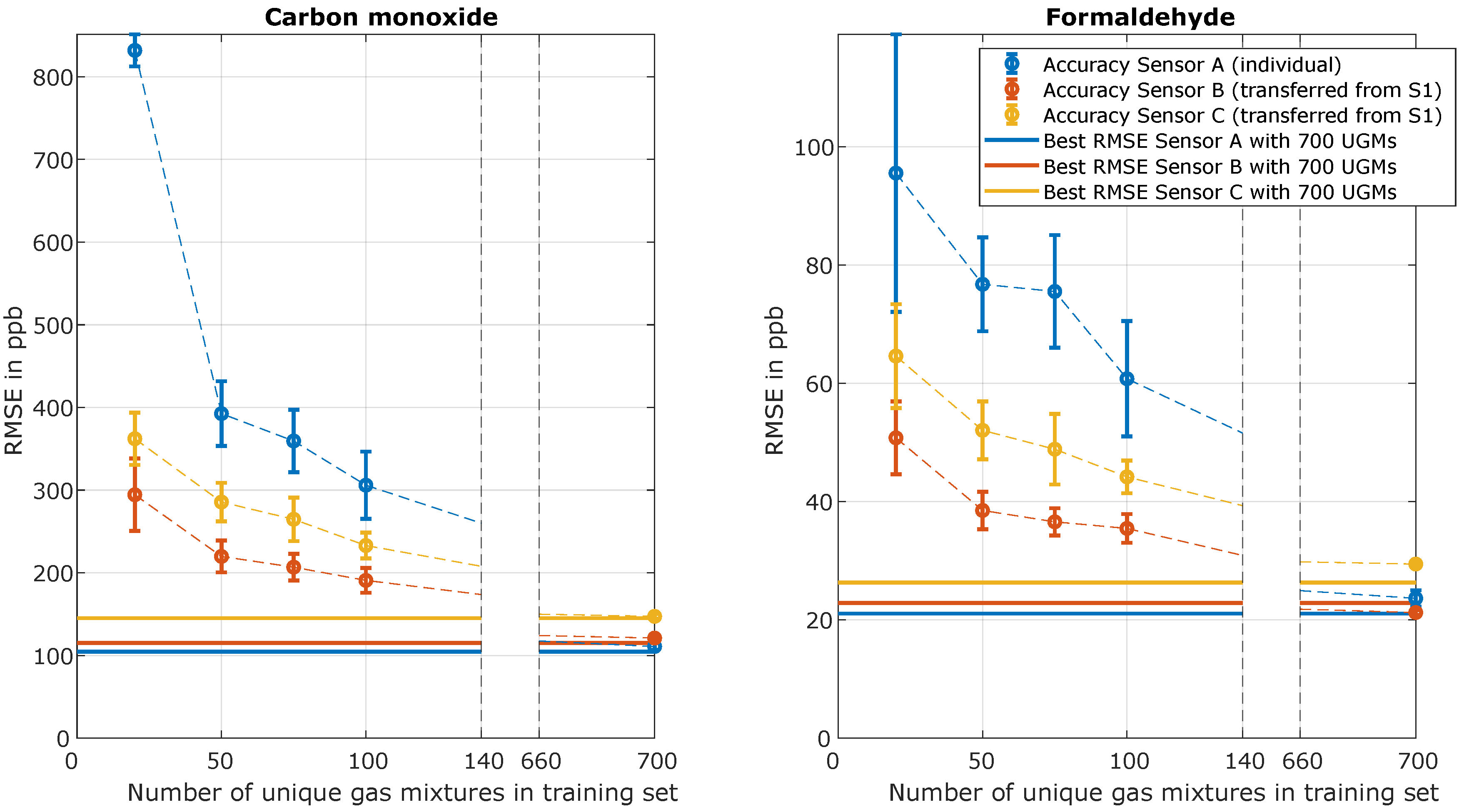 Atmosphere 13 01614 g008