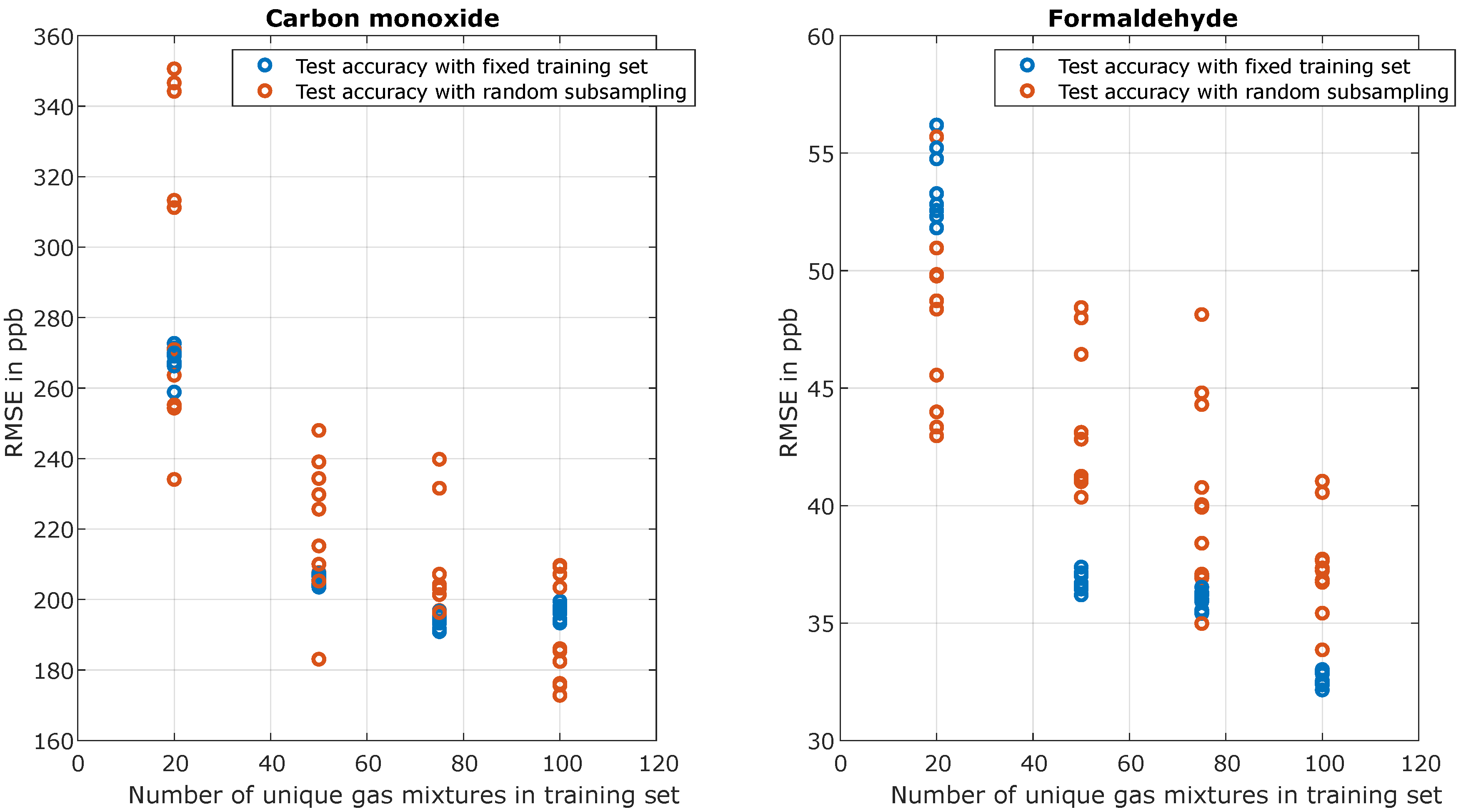 Atmosphere 13 01614 g009