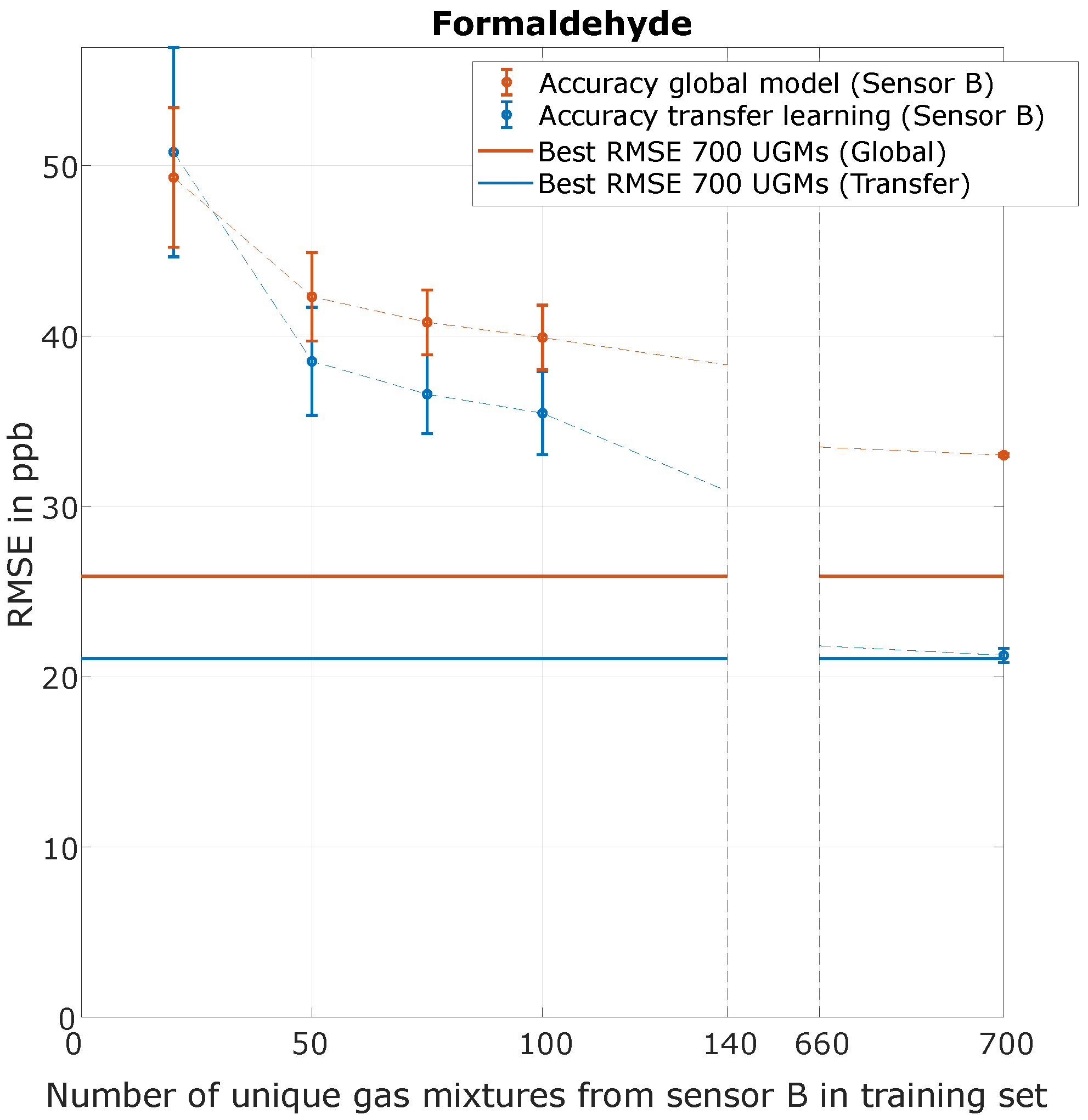Atmosphere 13 01614 g011