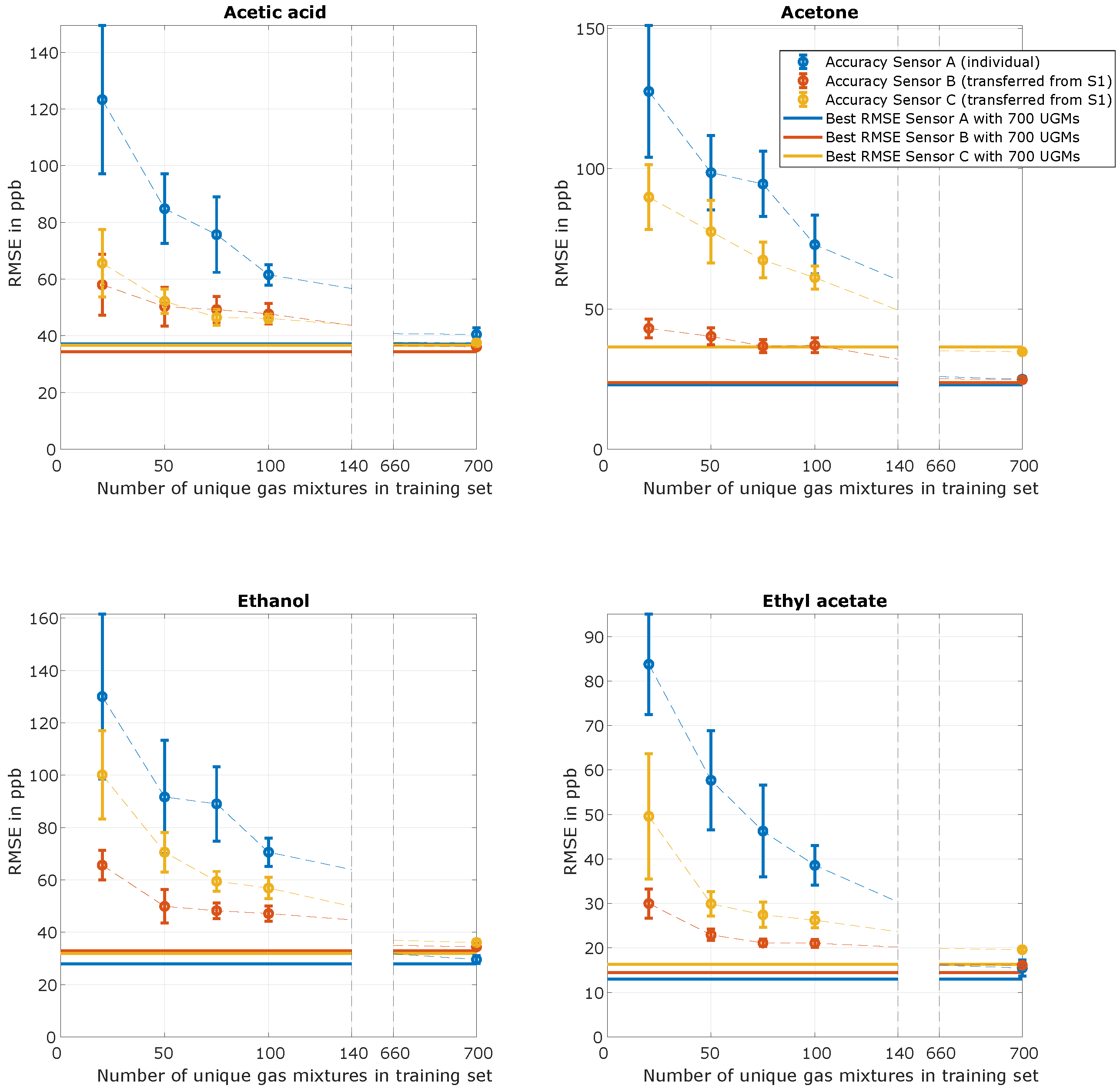 Atmosphere 13 01614 g0a1