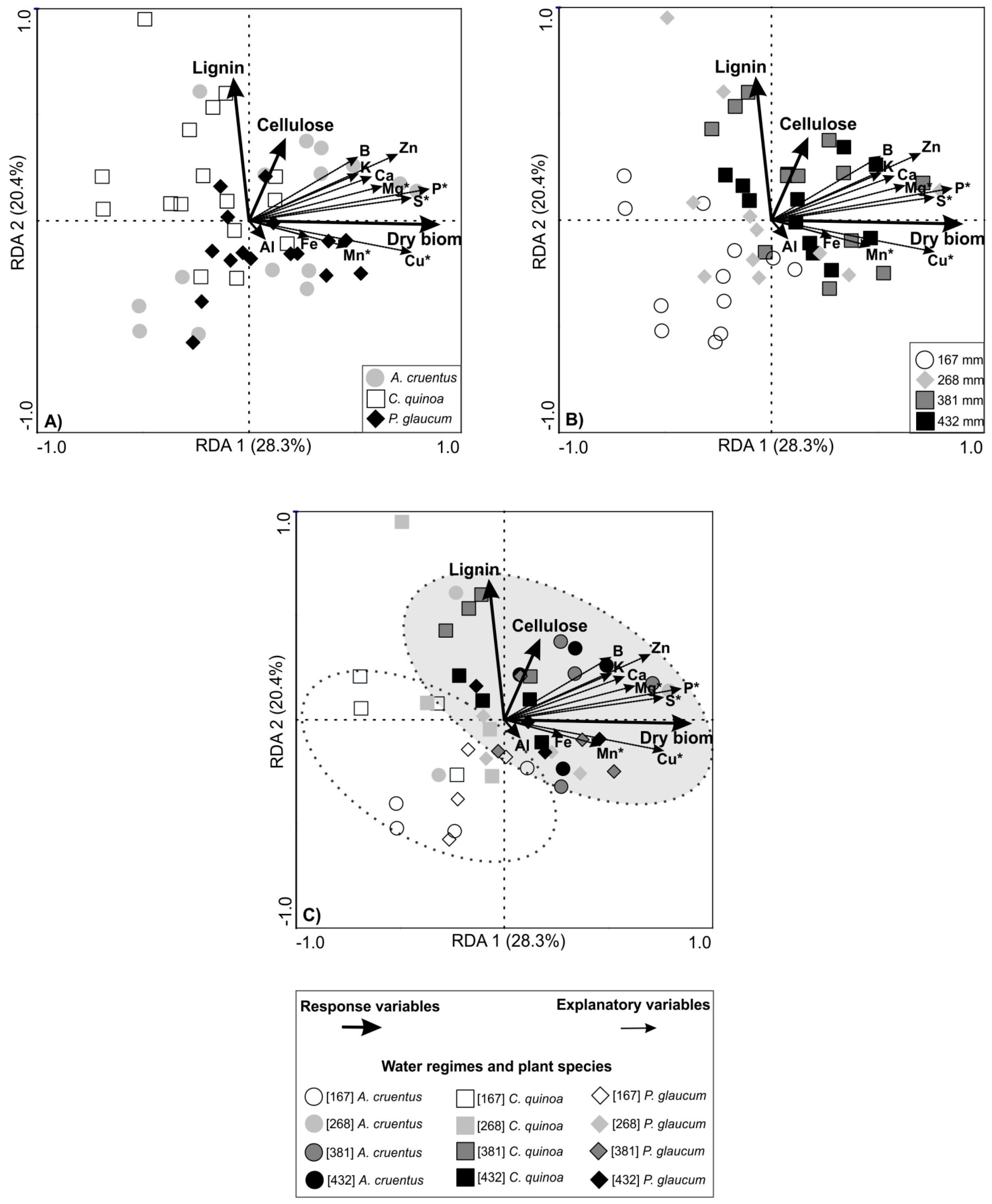 Atmosphere 13 01617 g002 Atmosphere 13 01617 g002