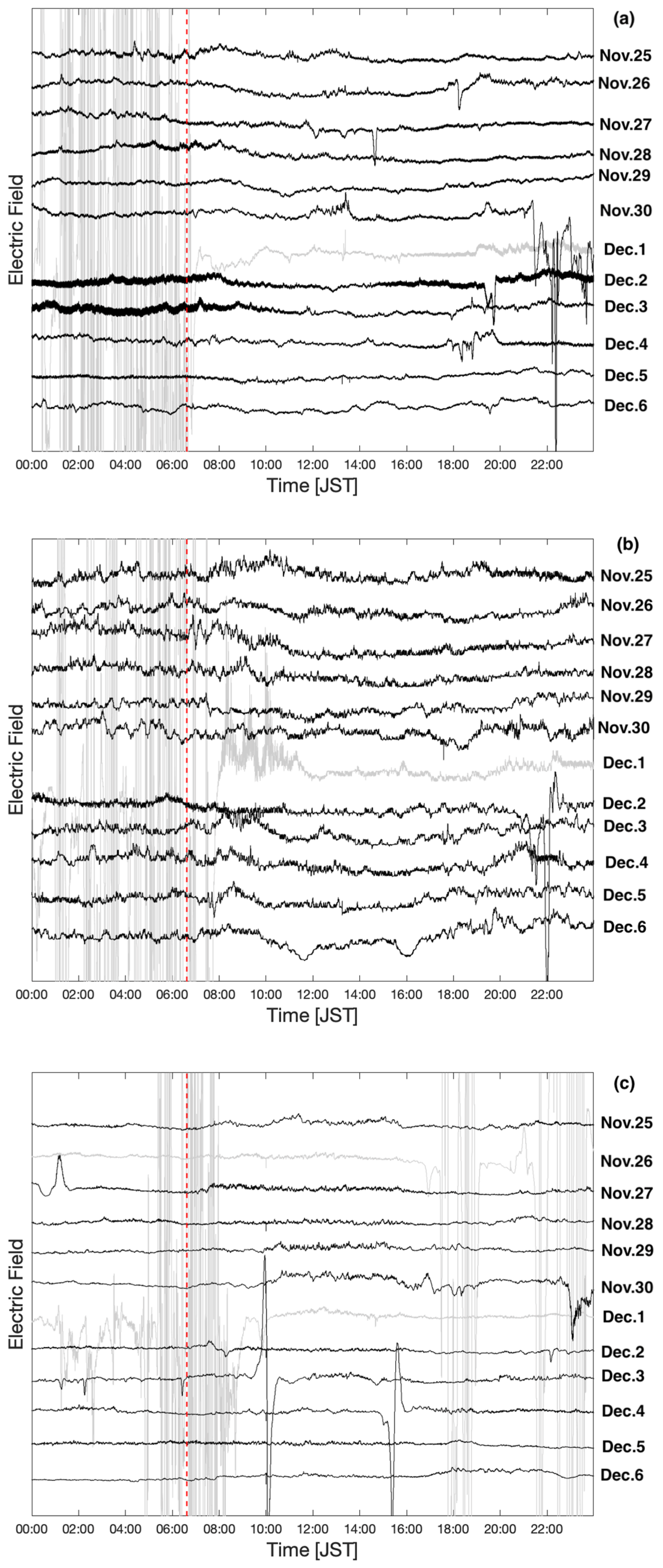 Atmosphere 13 01619 g002