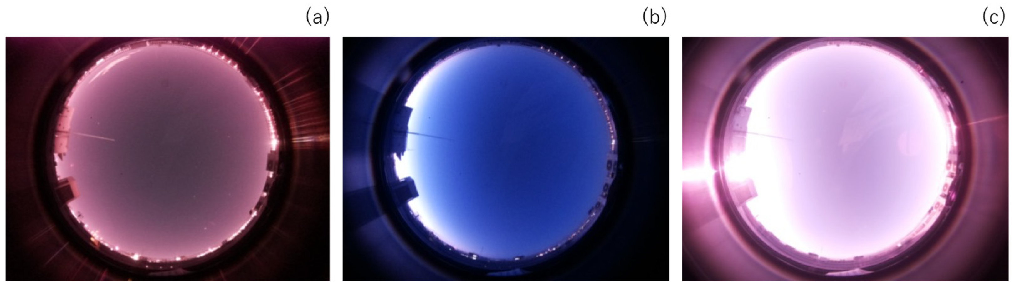 Atmosphere 13 01619 g005