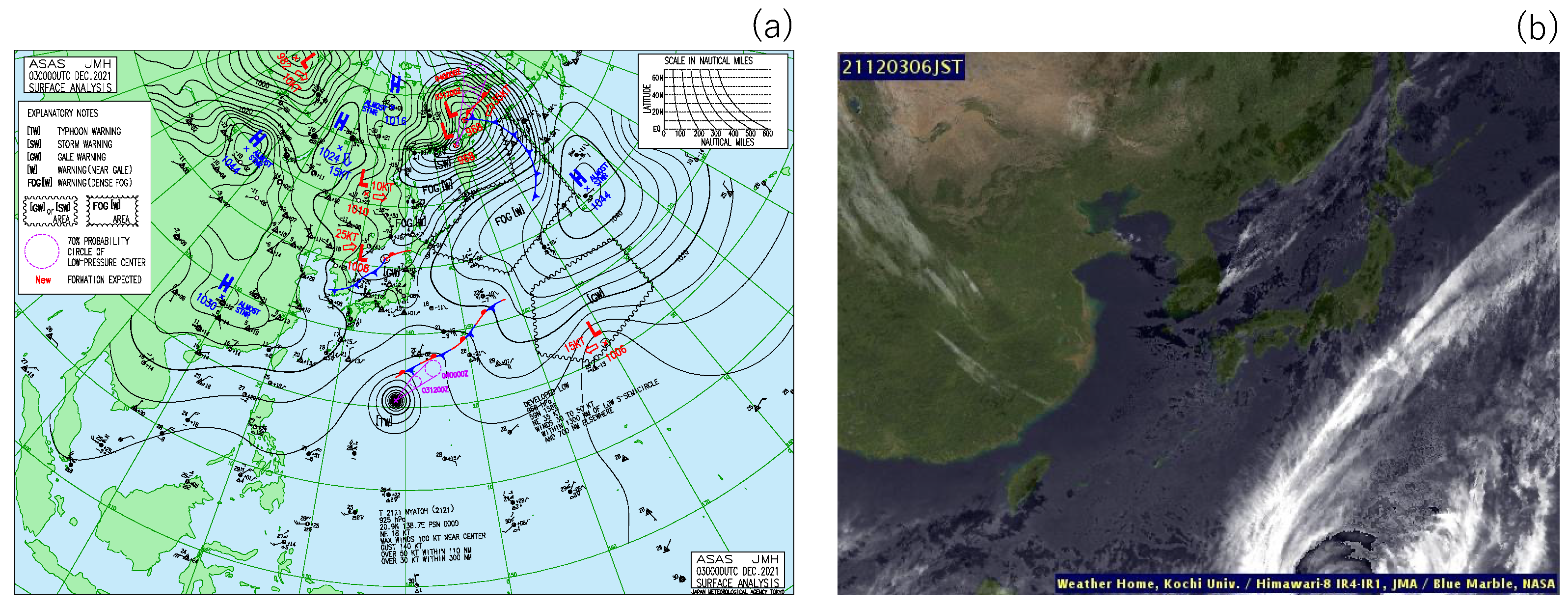 Atmosphere 13 01619 g006