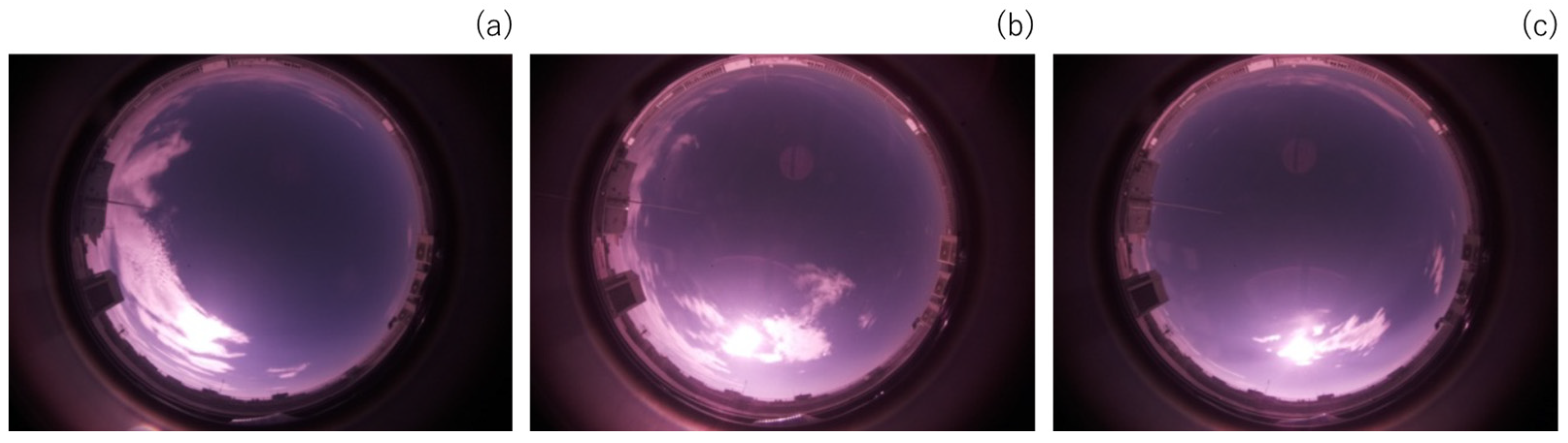 Atmosphere 13 01619 g010