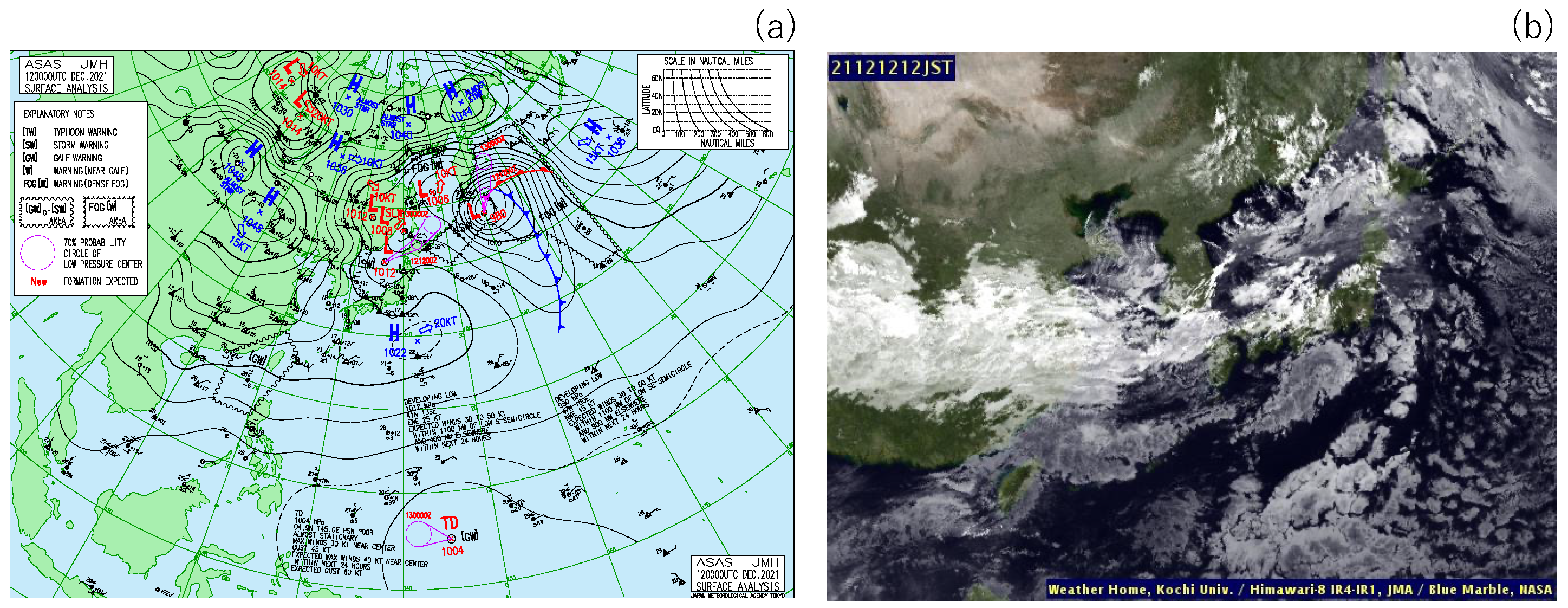 Atmosphere 13 01619 g011