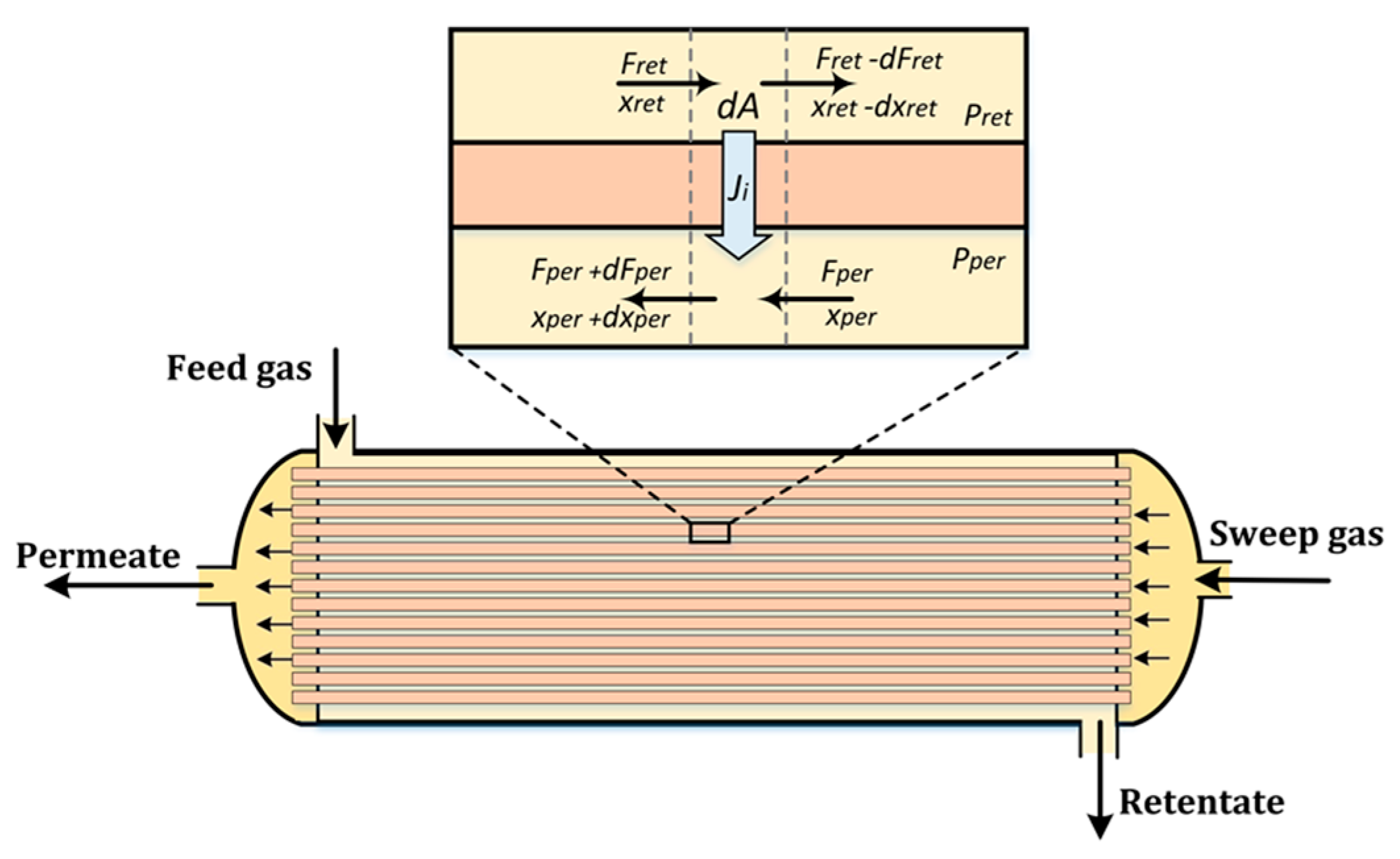 Atmosphere 13 01620 g002