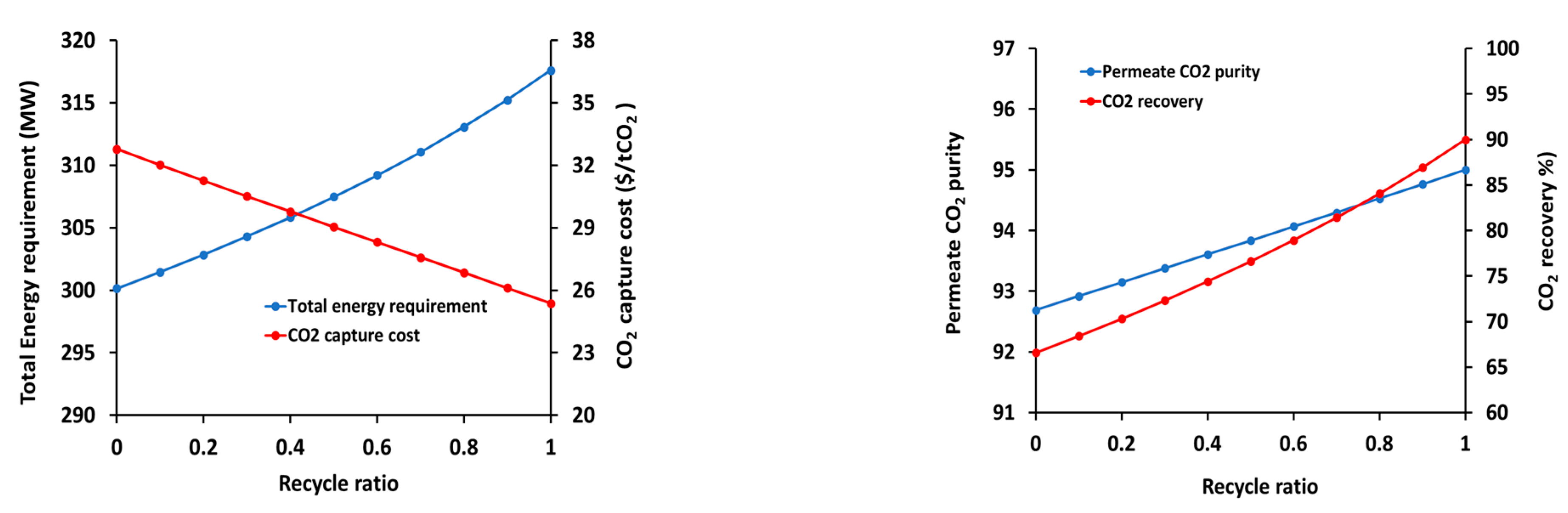 Atmosphere 13 01620 g005