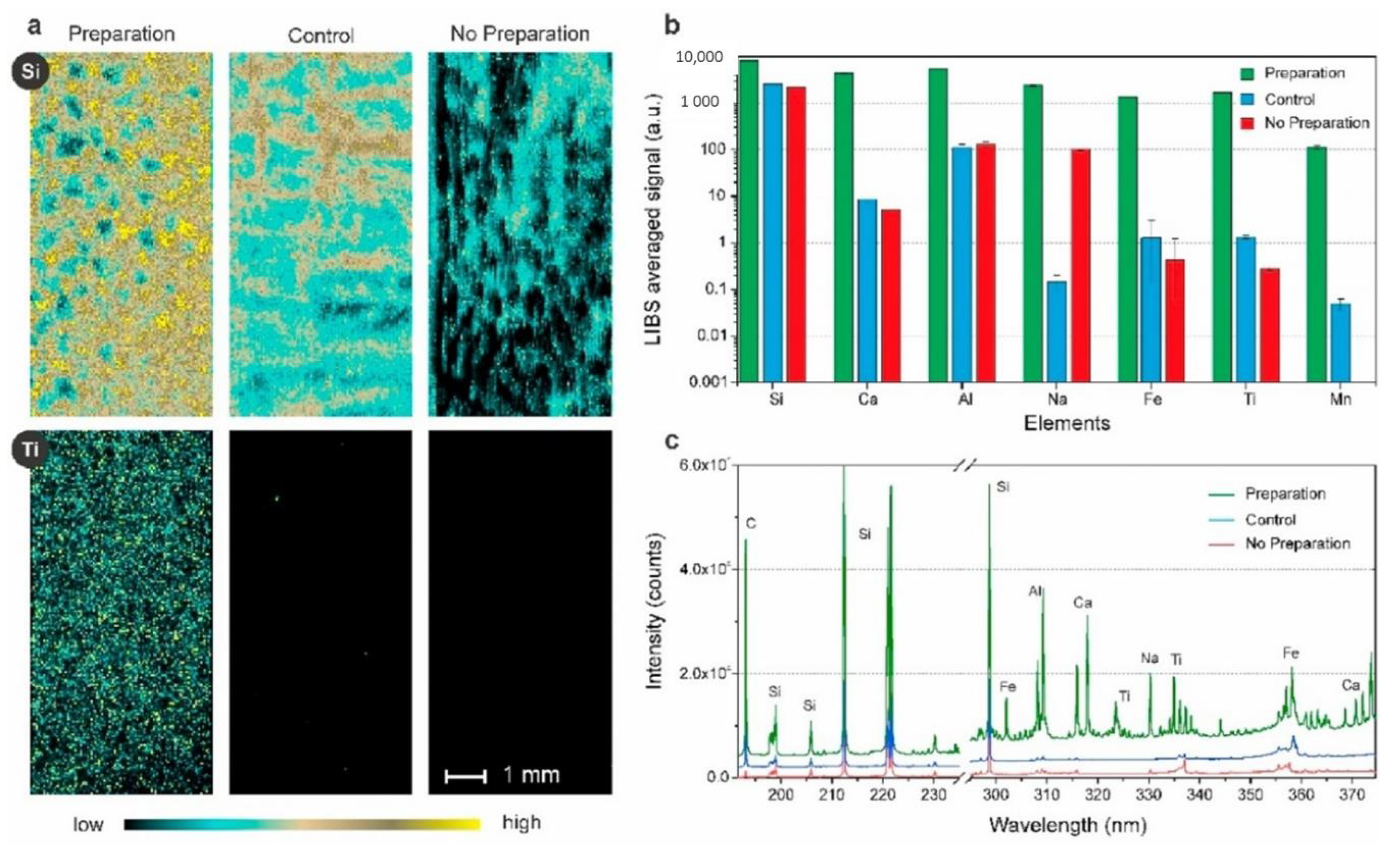 Atmosphere 13 01621 g005 Atmosphere 13 01621 g005