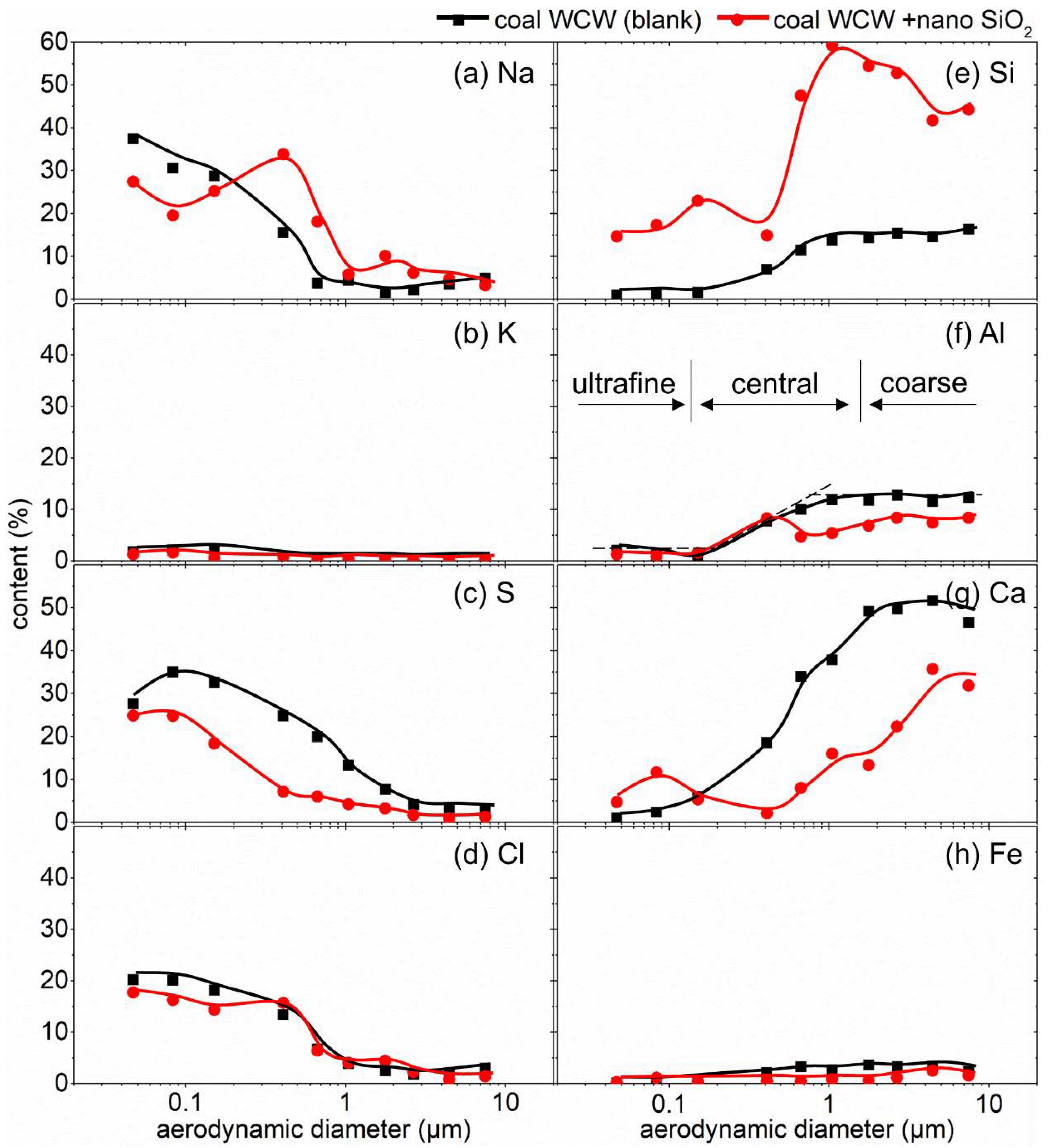 Atmosphere 13 01624 g004 Atmosphere 13 01624 g004