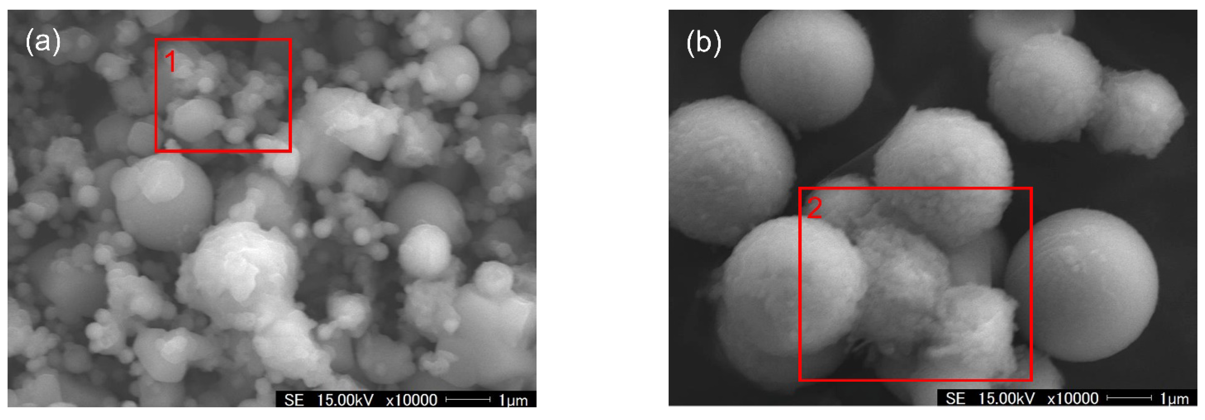 Atmosphere 13 01624 g005 Atmosphere 13 01624 g005