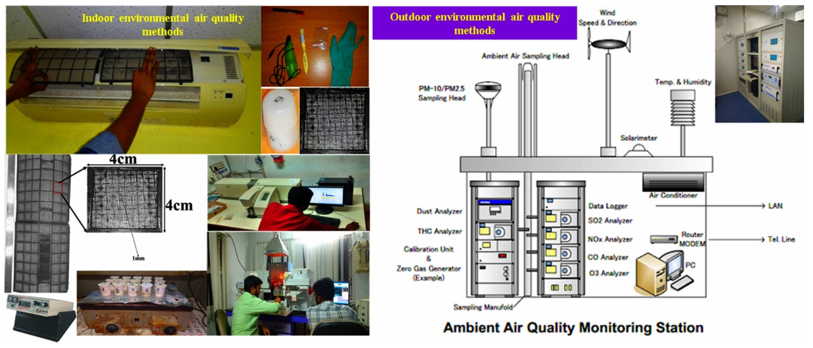 Atmosphere 13 01627 g002 Atmosphere 13 01627 g002