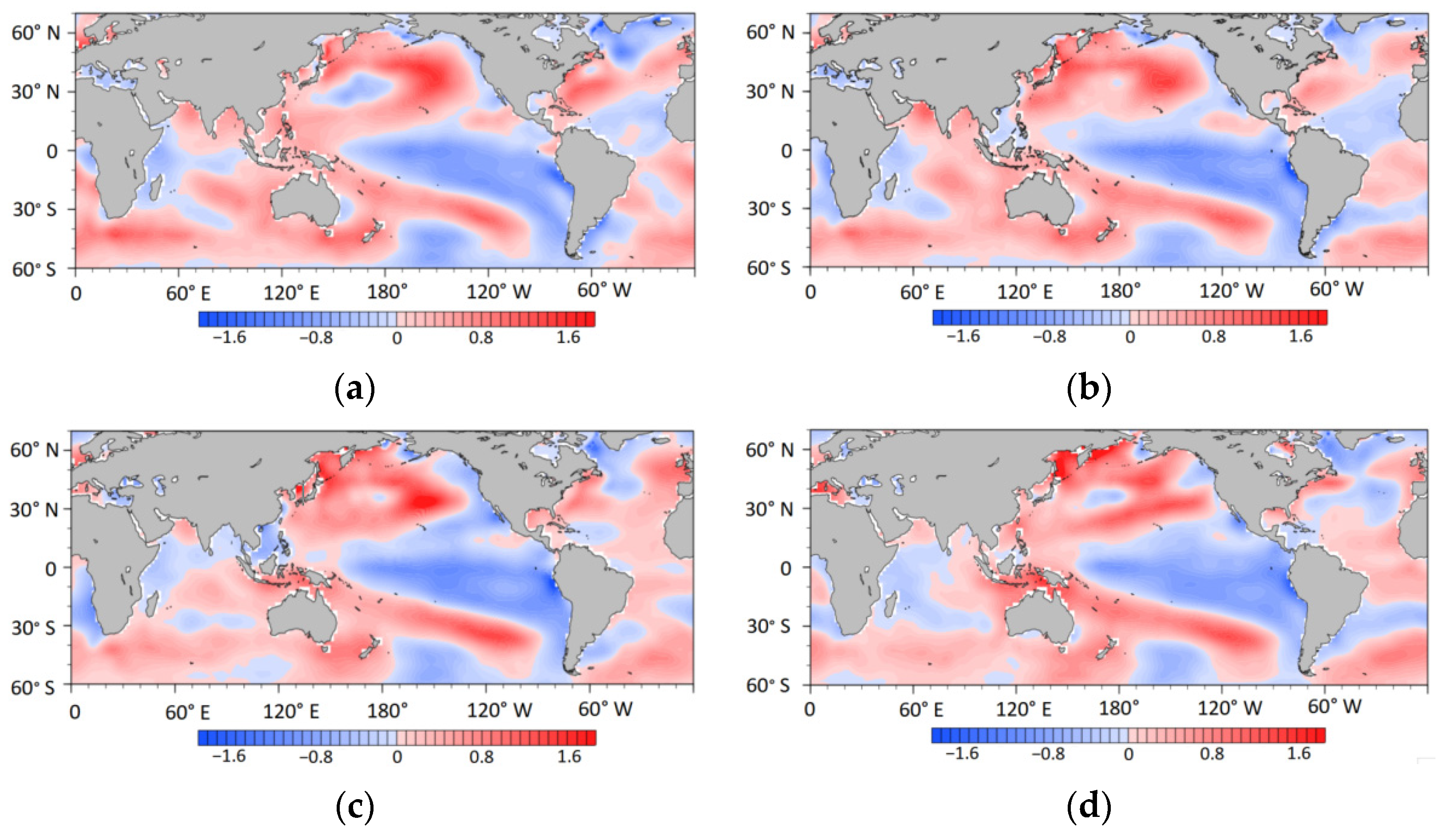 Atmosphere 13 01630 g010