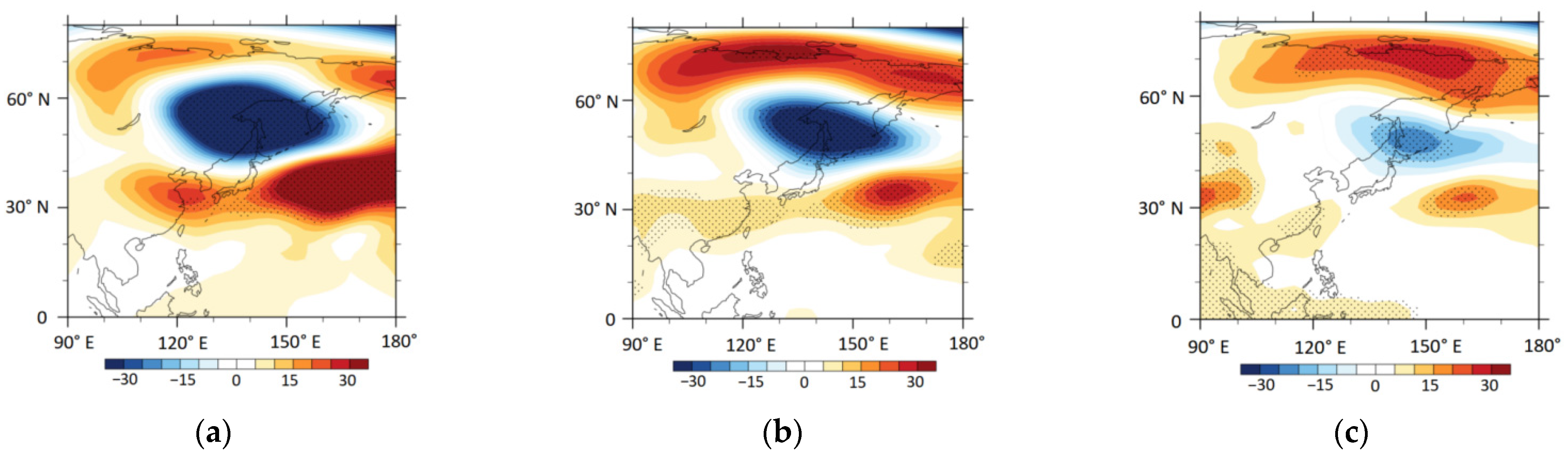 Atmosphere 13 01630 g012