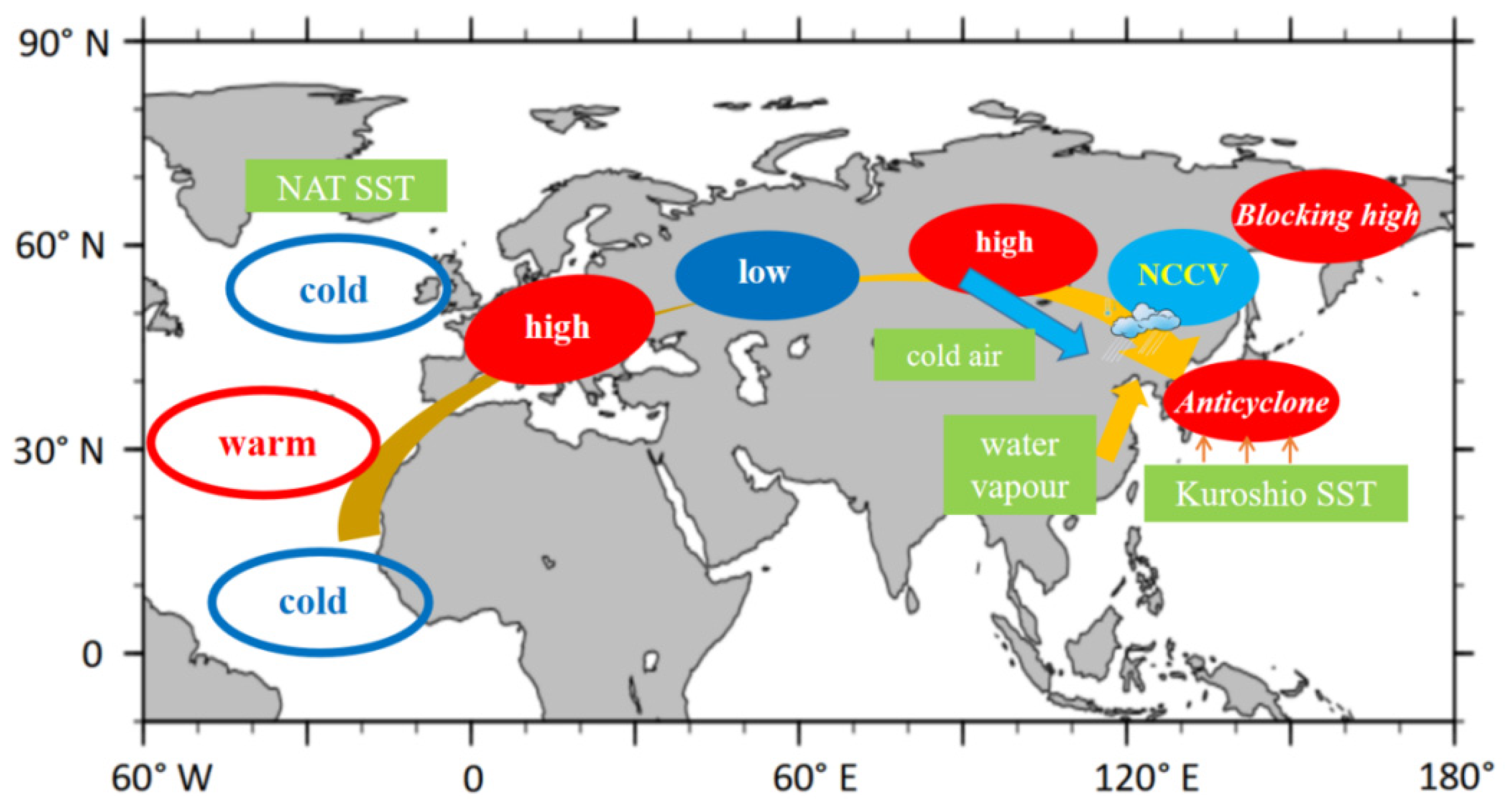 Atmosphere 13 01630 g013