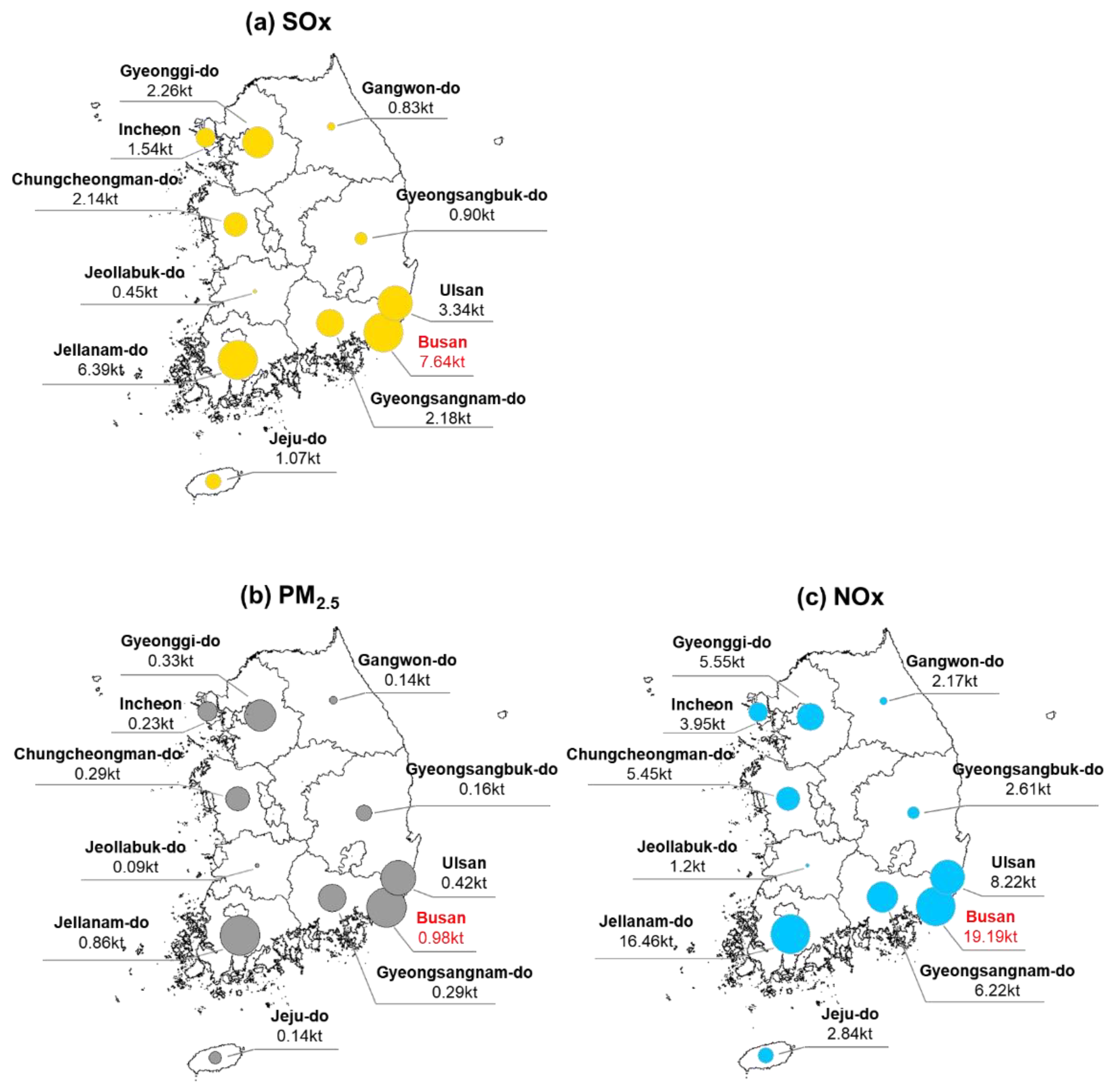 Atmosphere 13 01631 g004 Atmosphere 13 01631 g004