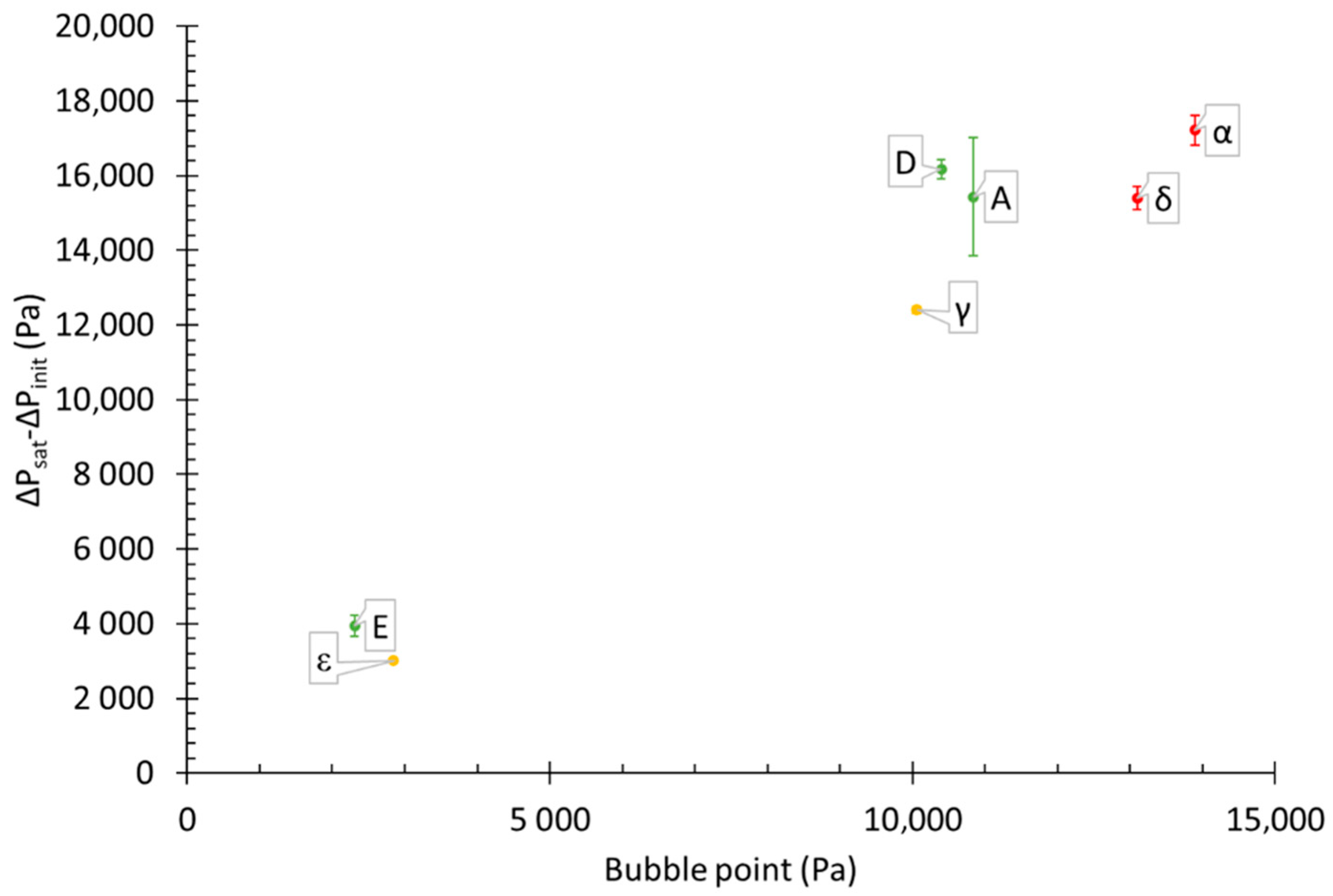 Atmosphere 13 01633 g005