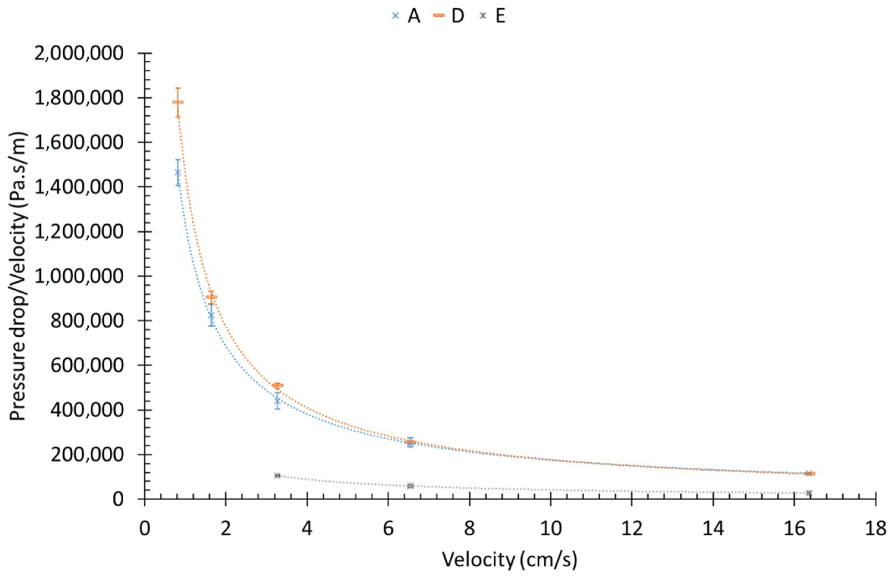 Atmosphere 13 01633 g008